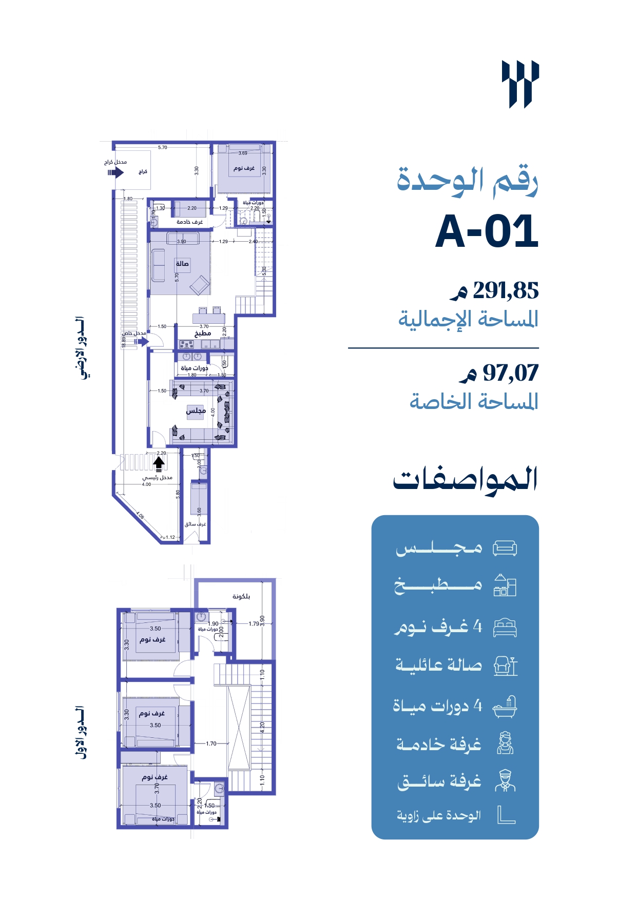 مخطط A01