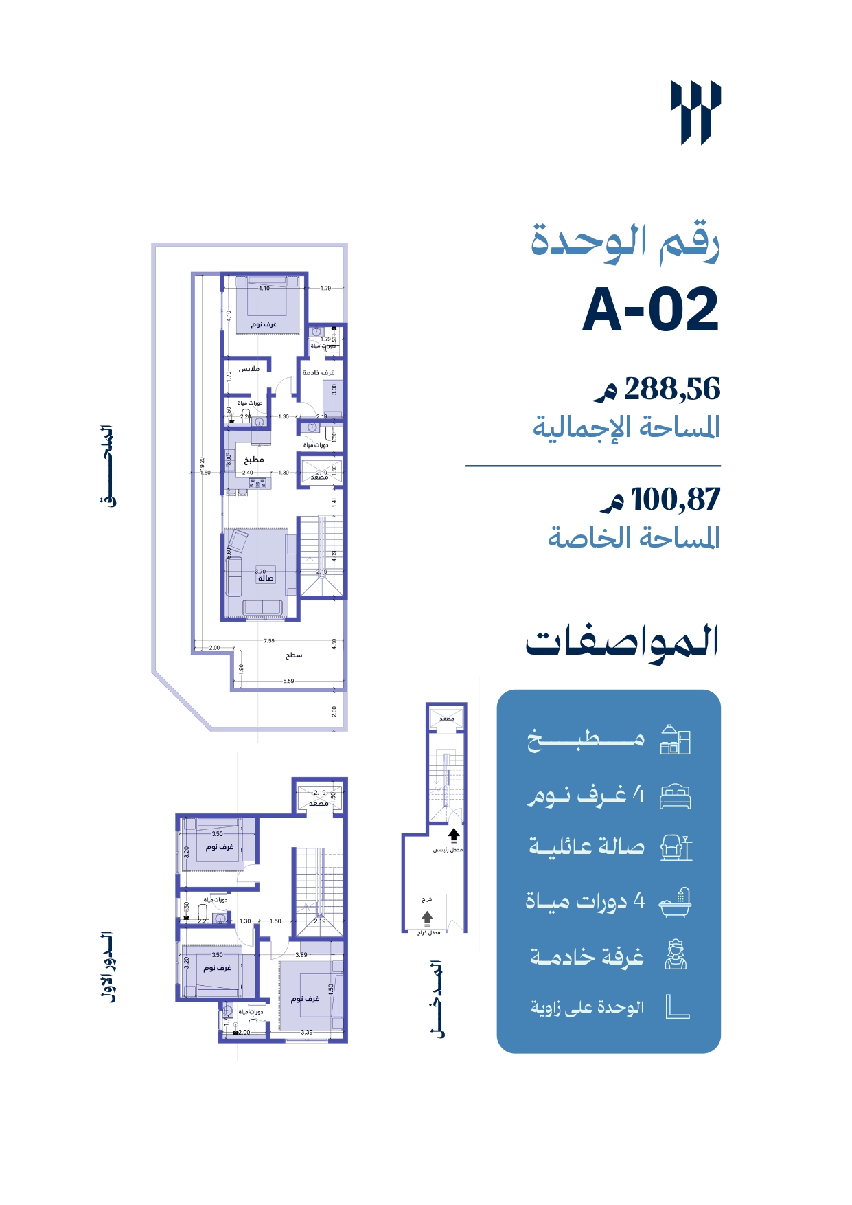 مخطط A02