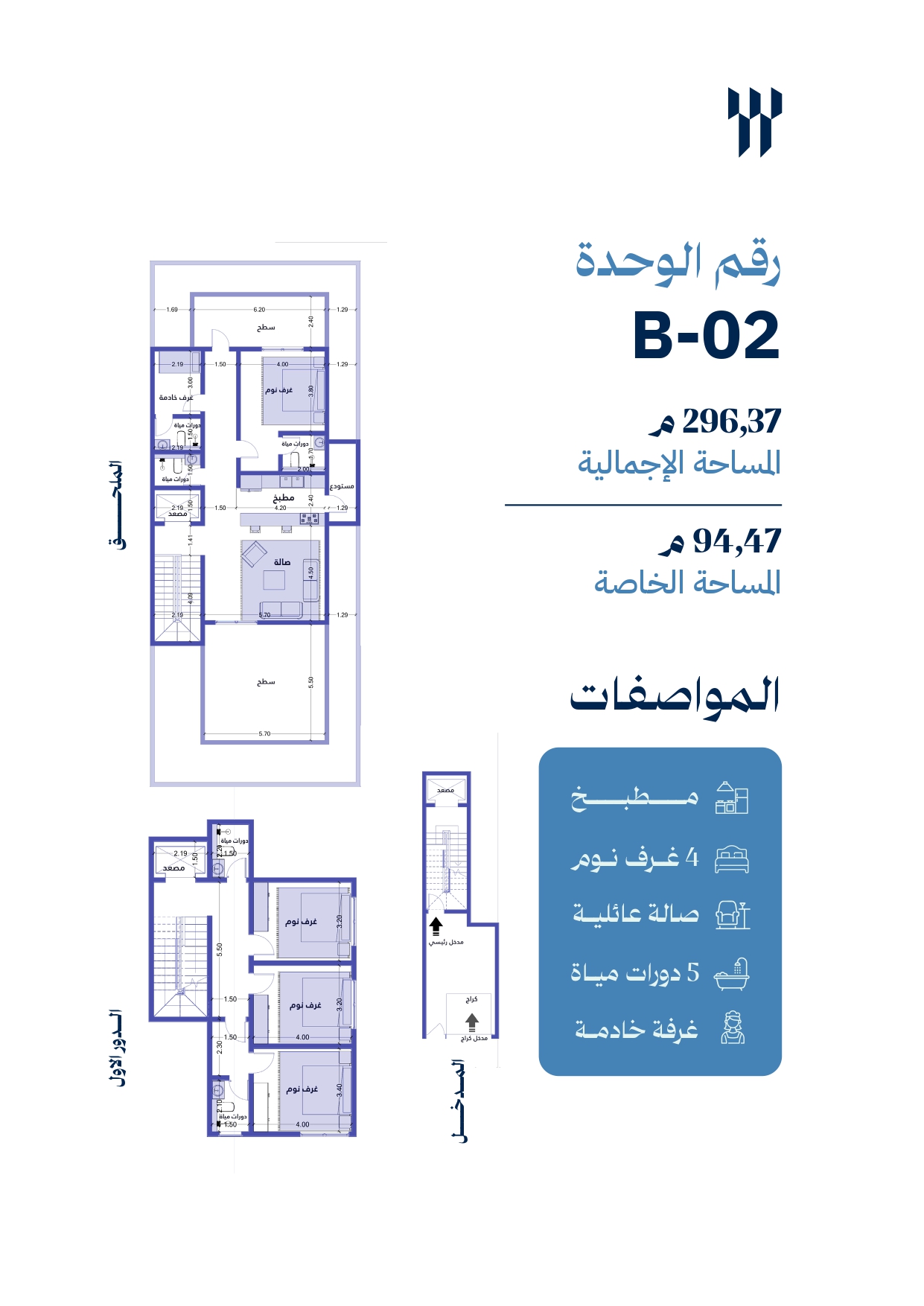 مخطط B02