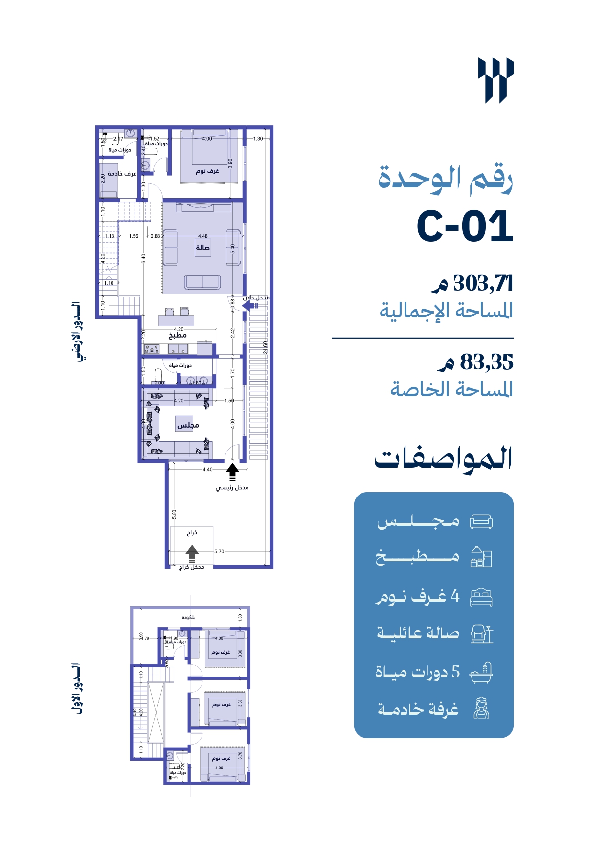 مخطط C01