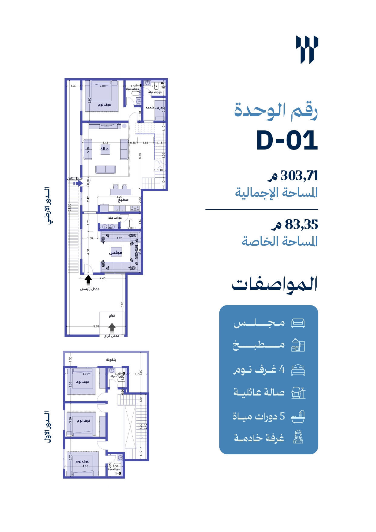 مخطط D01