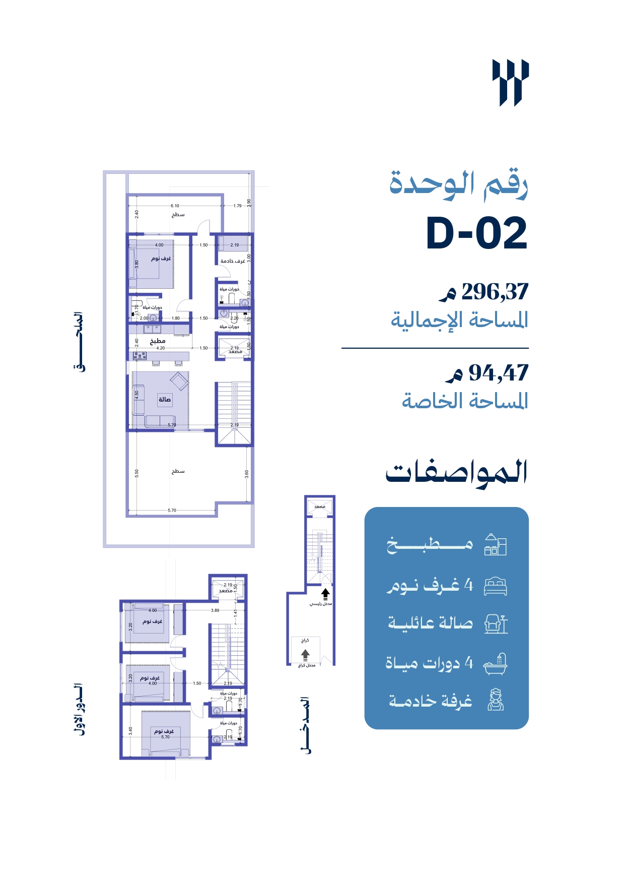 مخطط D02