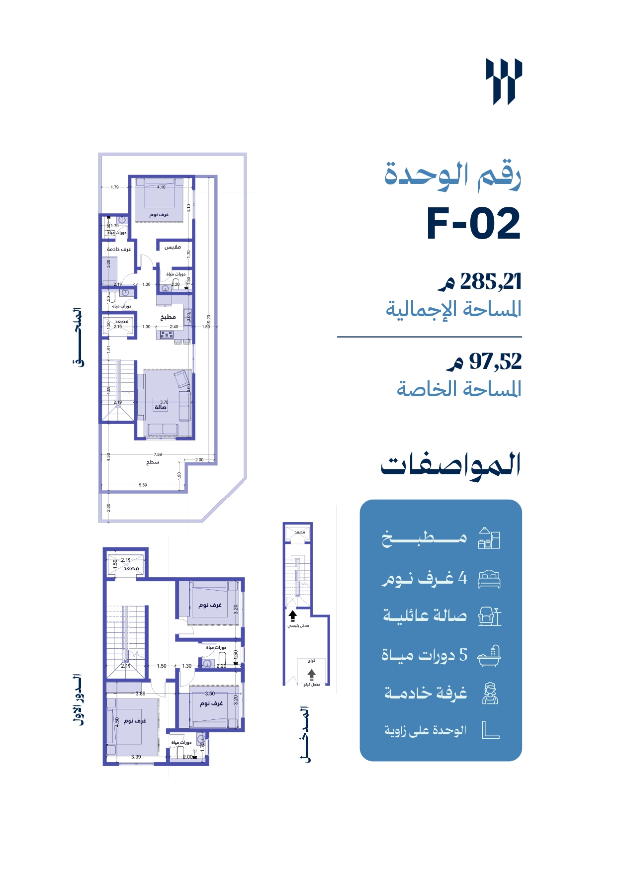 مخطط F02