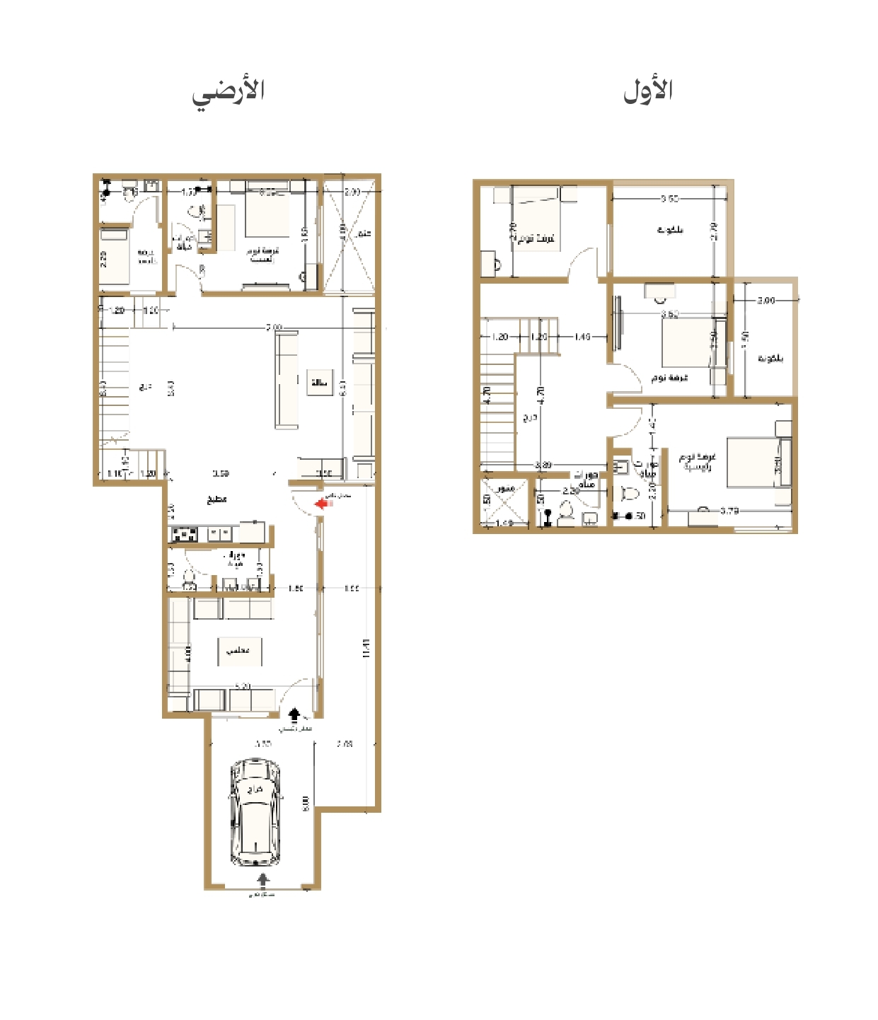 مخطط D01