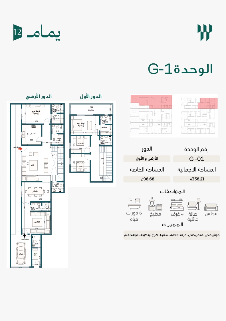مخطط G01