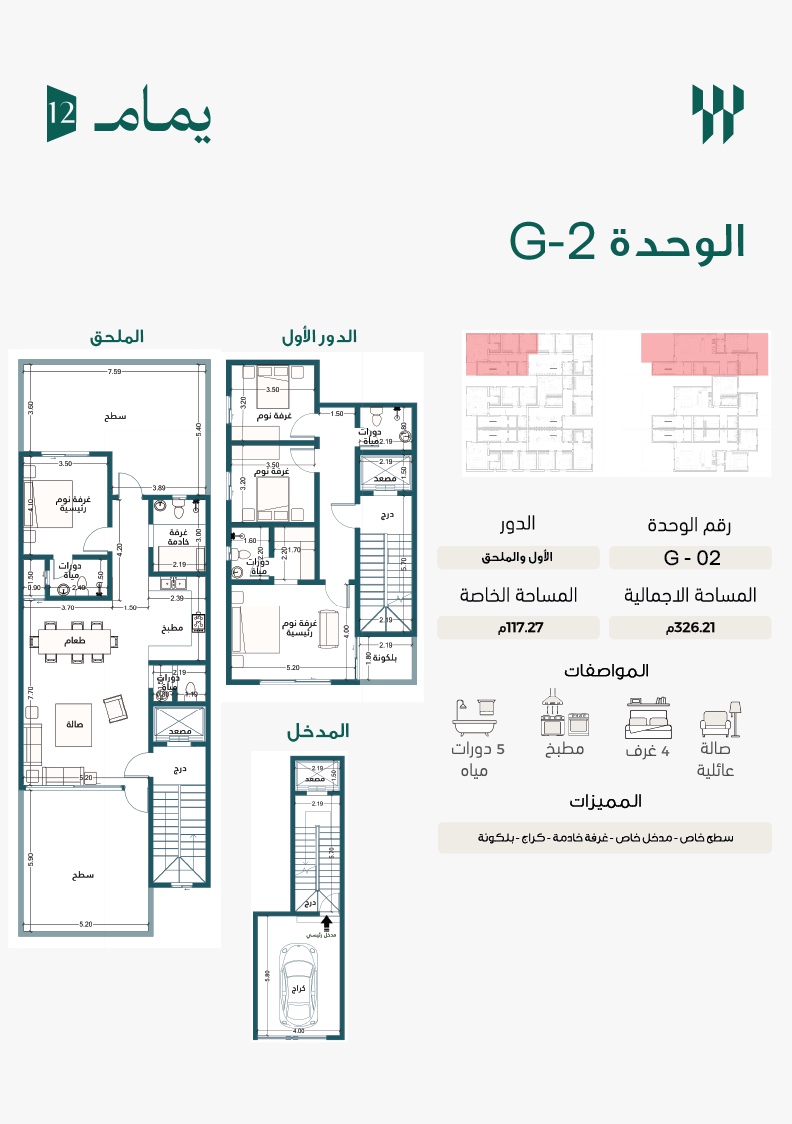 مخطط G02