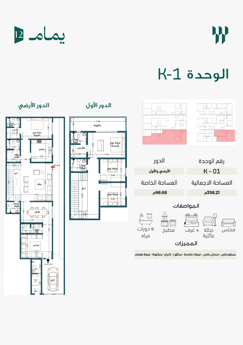مخطط K01