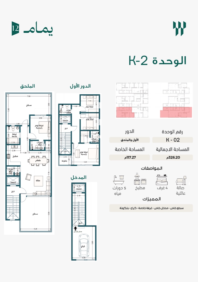 مخطط K02
