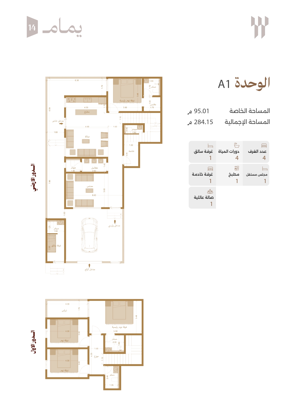 مخطط A01
