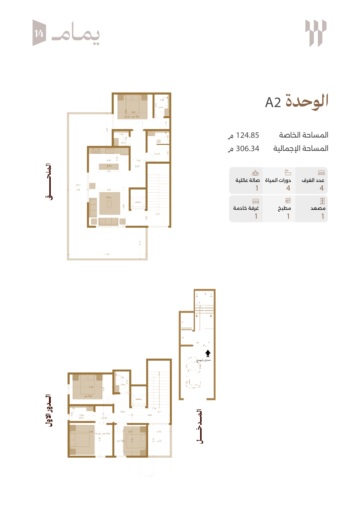 مخطط A02