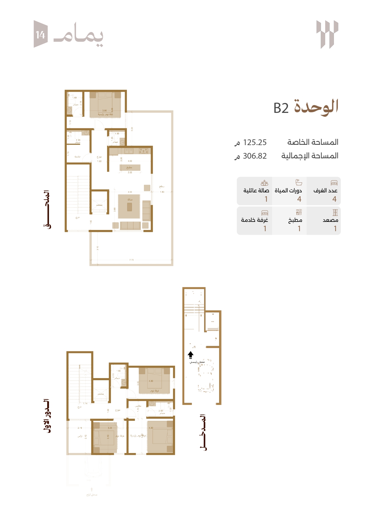 مخطط B02