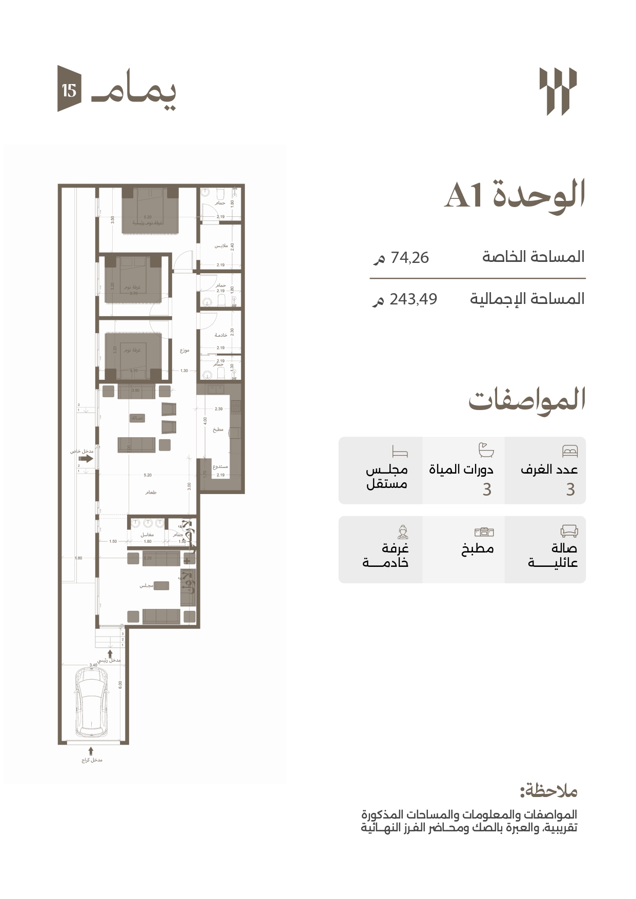 مخطط A01