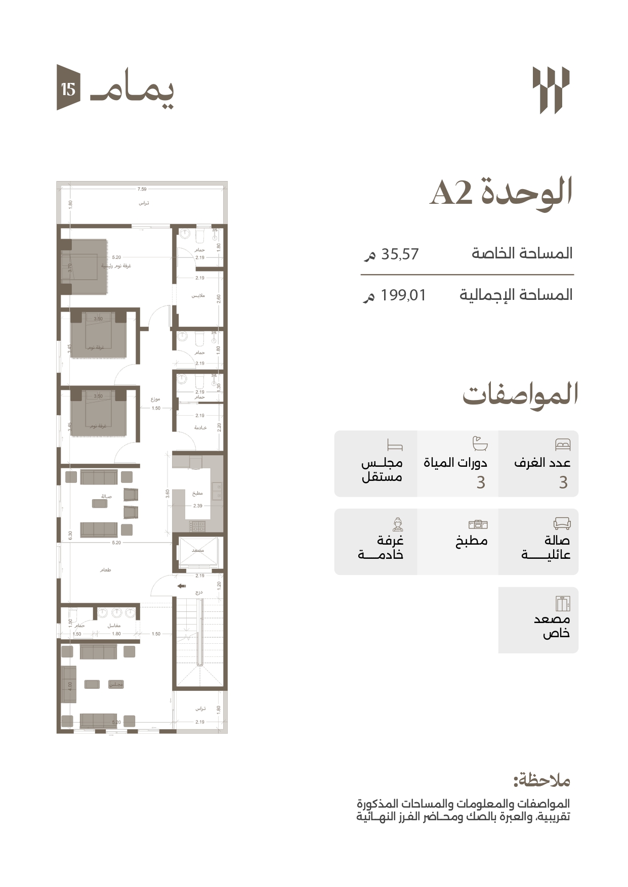 مخطط A02