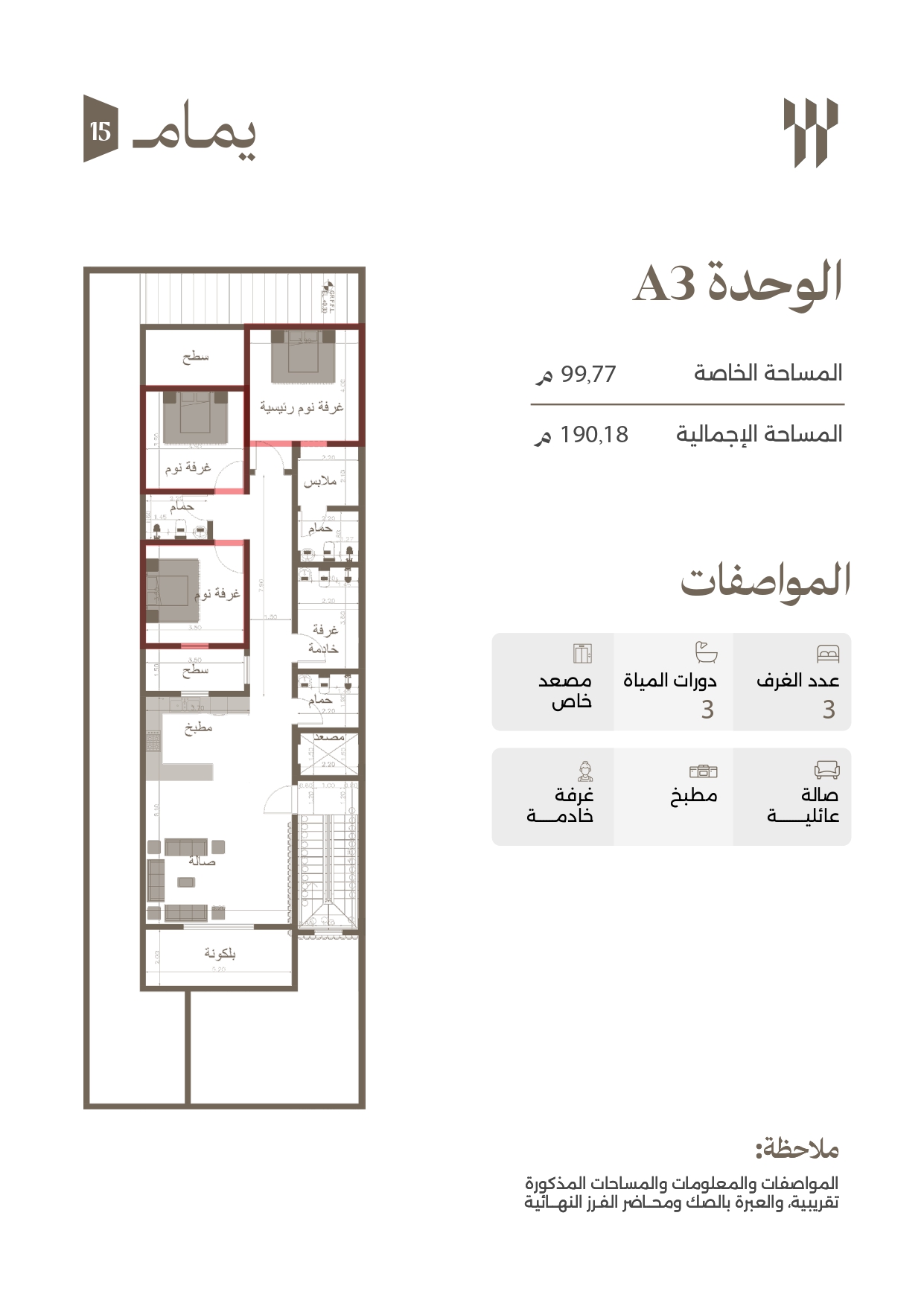 مخطط A03