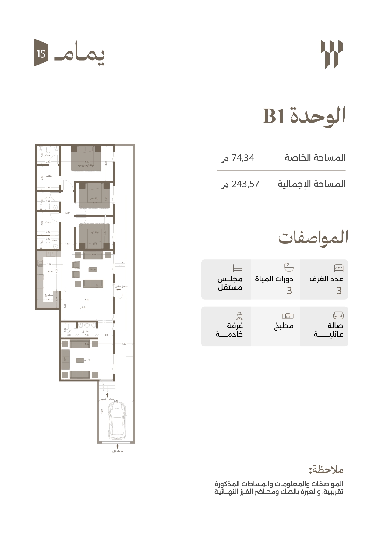 مخطط B01
