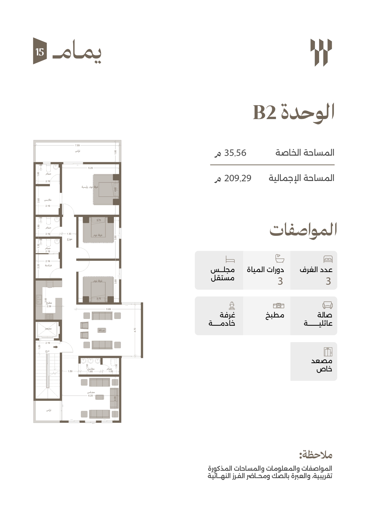 مخطط B02