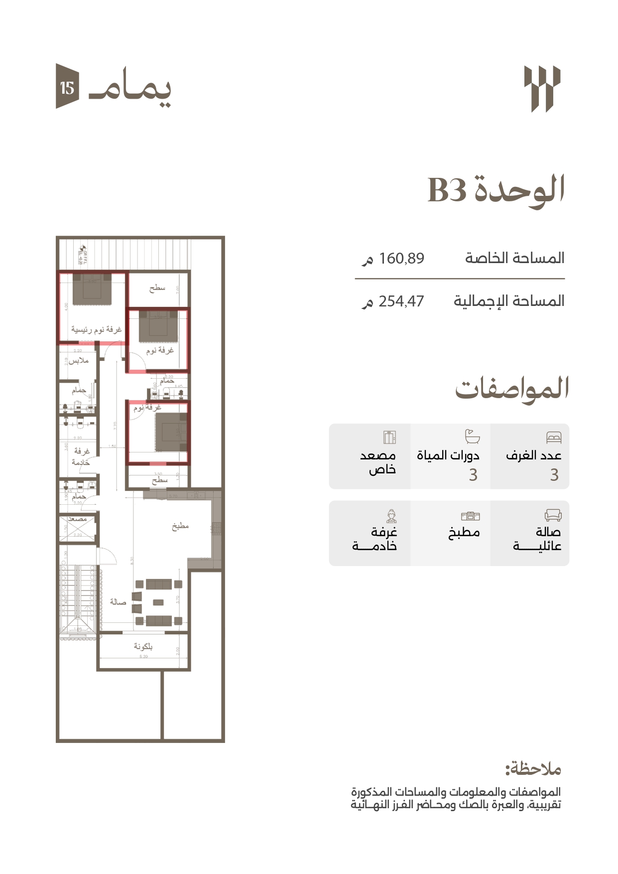مخطط B03