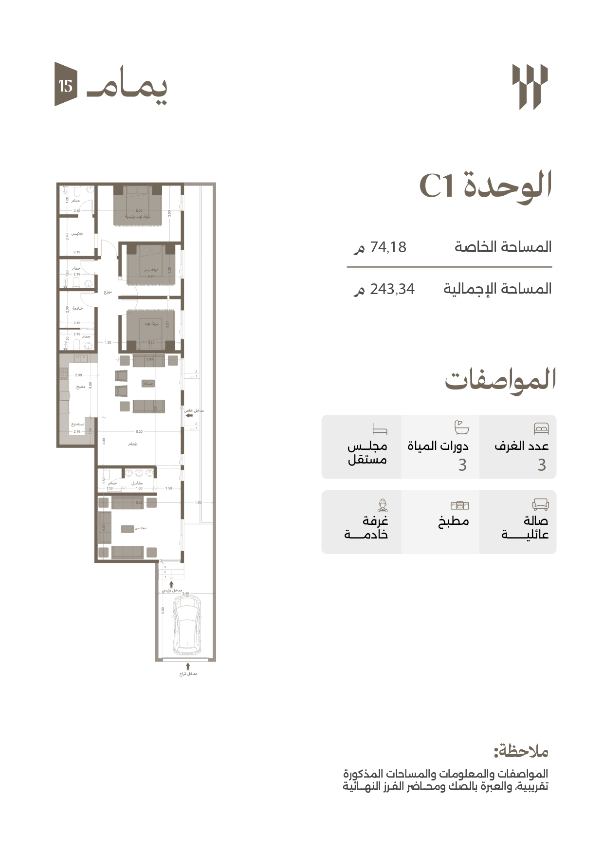 مخطط C01