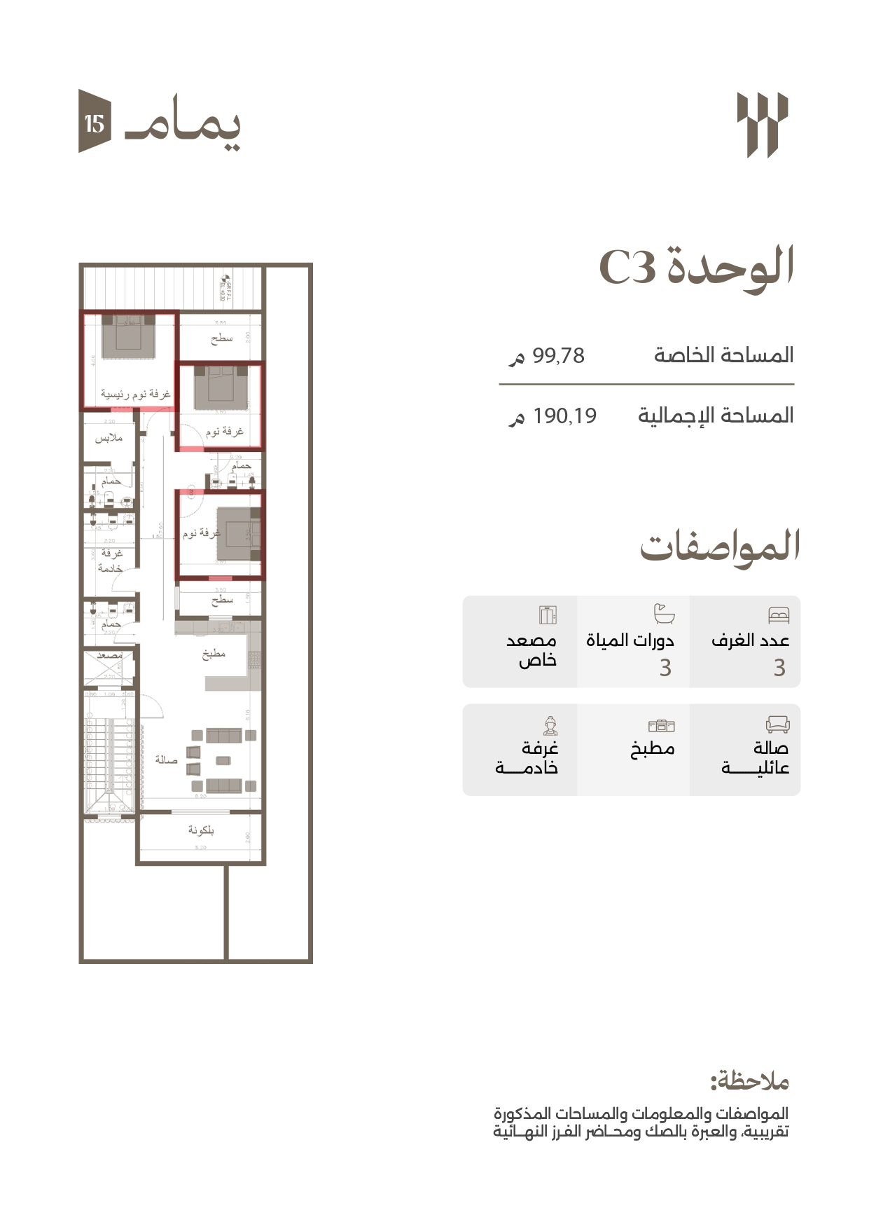 مخطط C03
