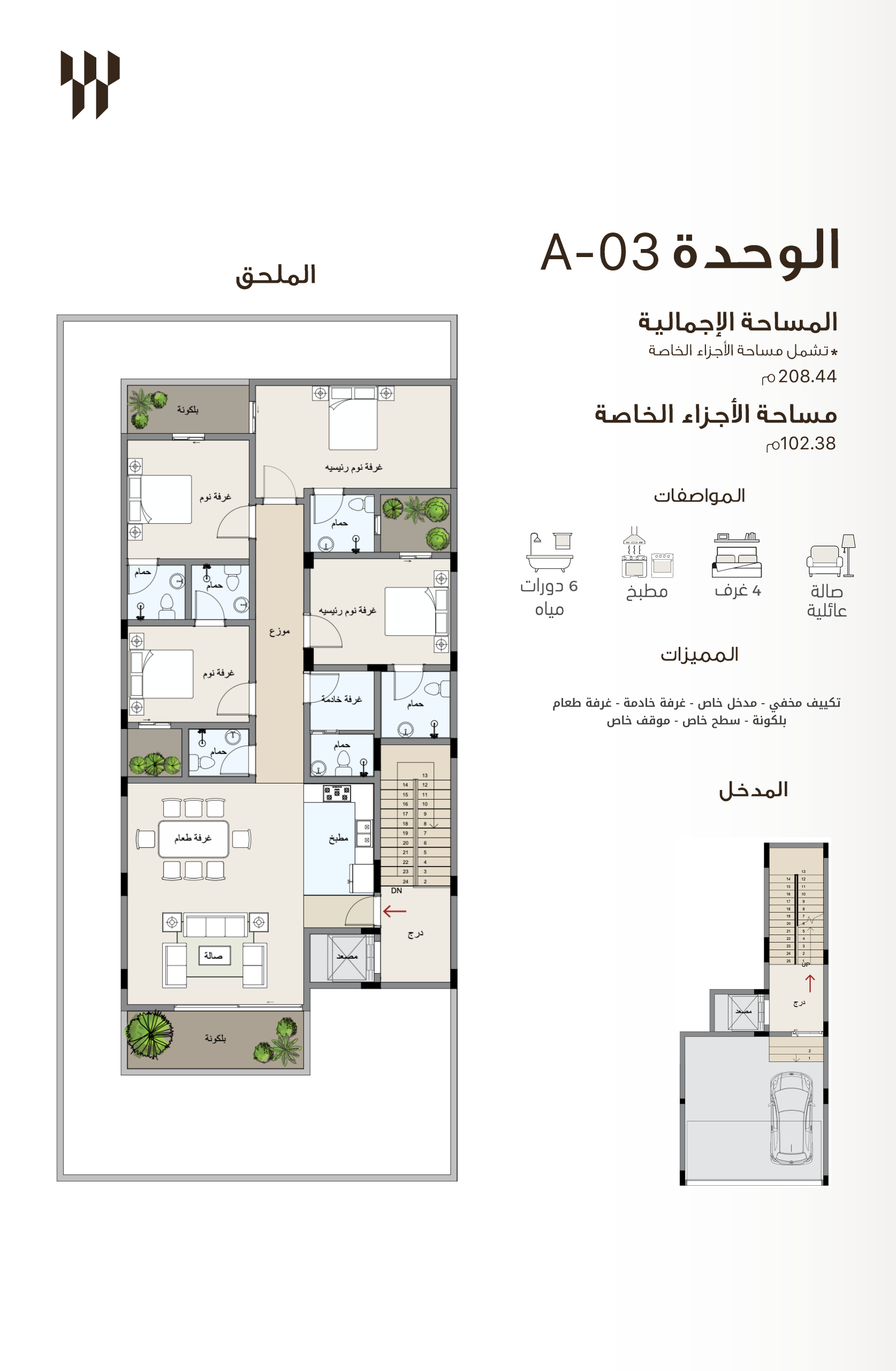مخطط A03