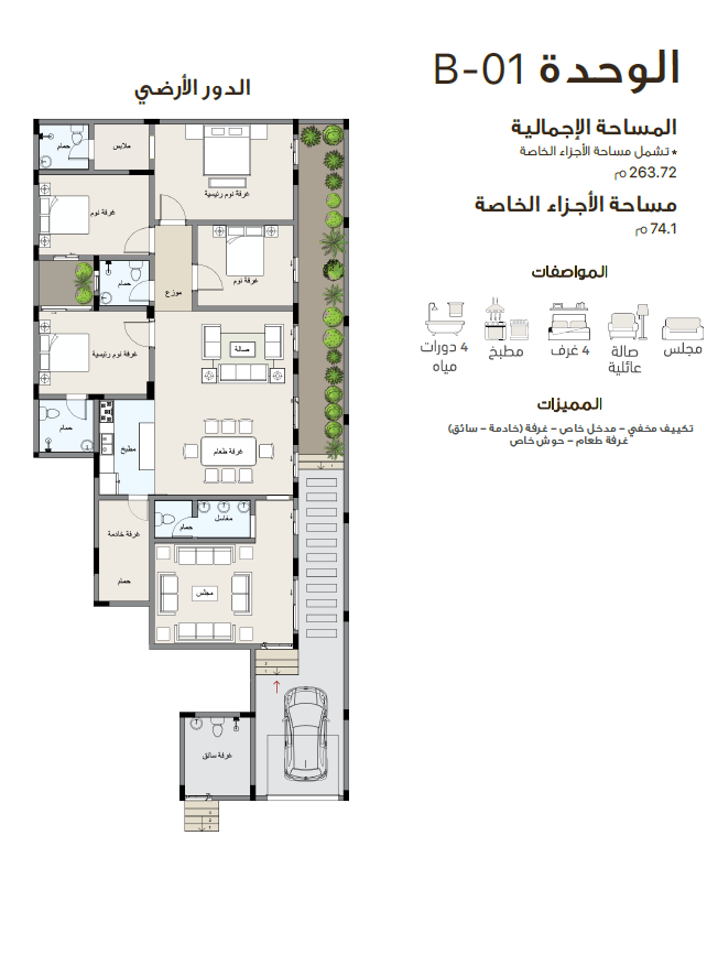 مخطط B01