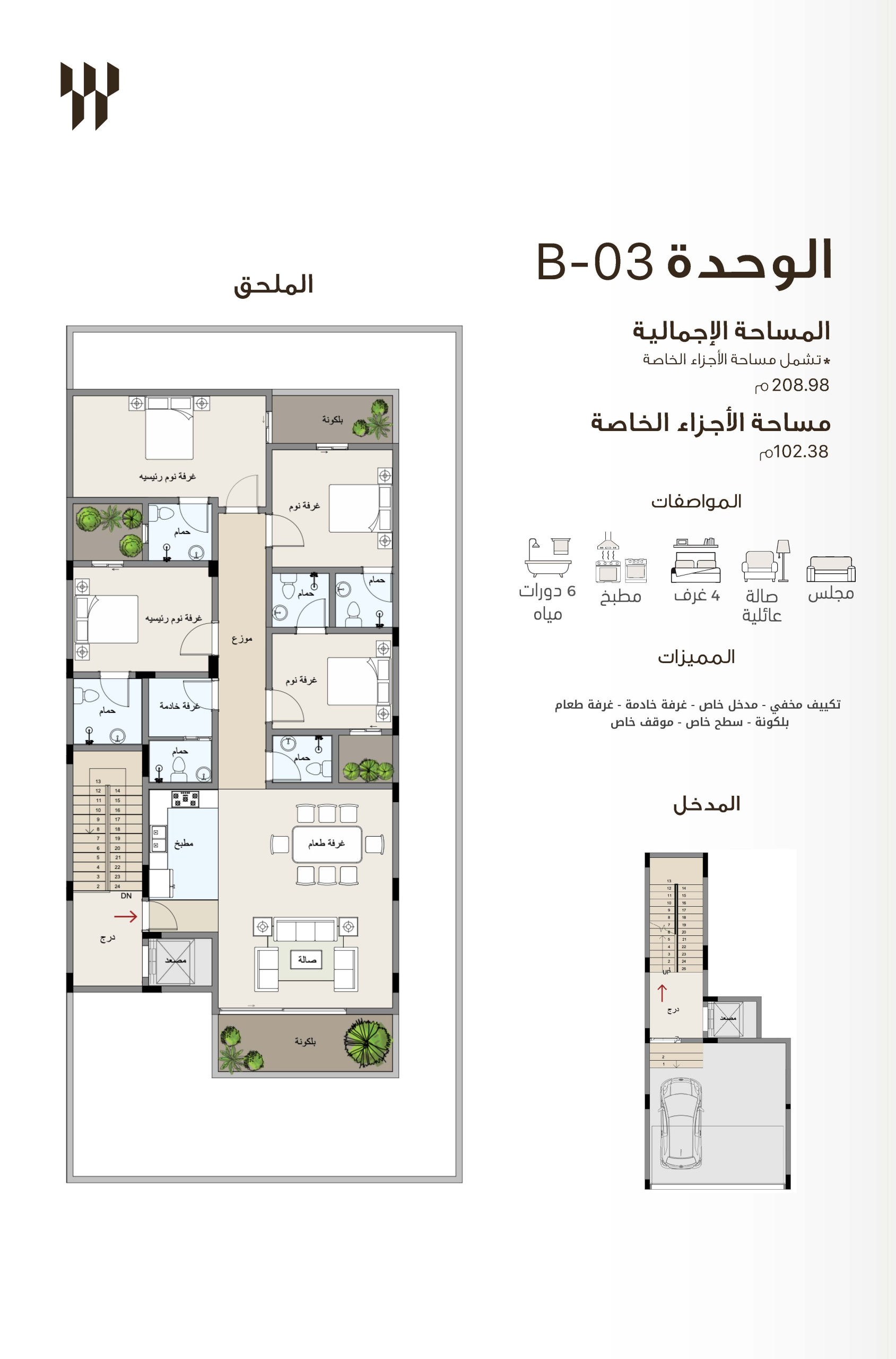 مخطط B03