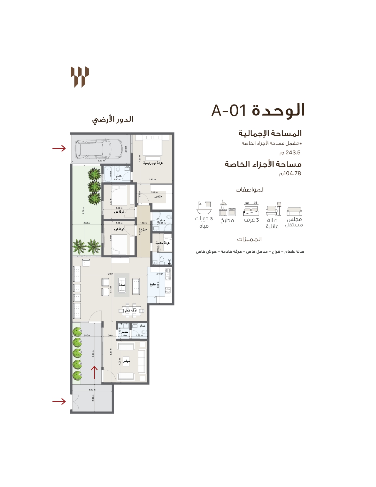 مخطط A01