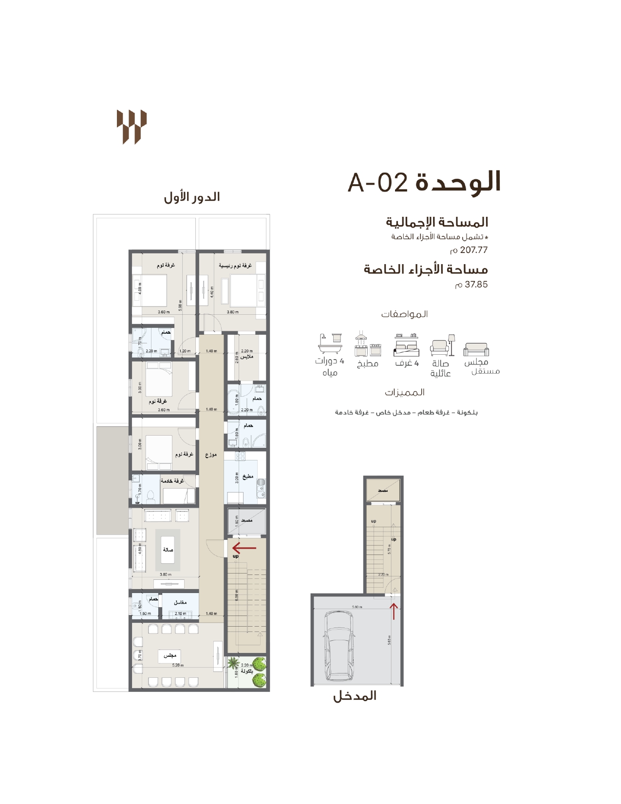 مخطط A02