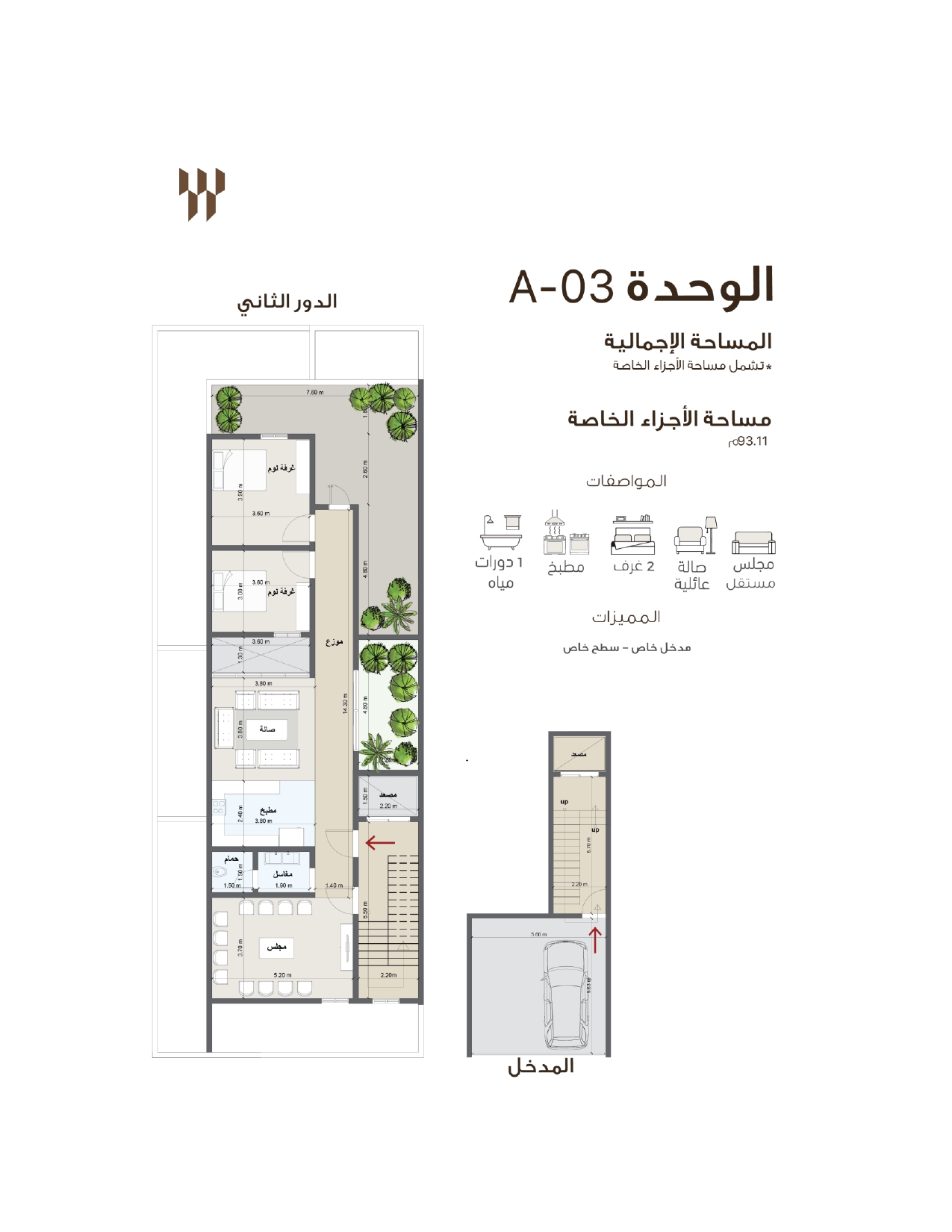 مخطط A03