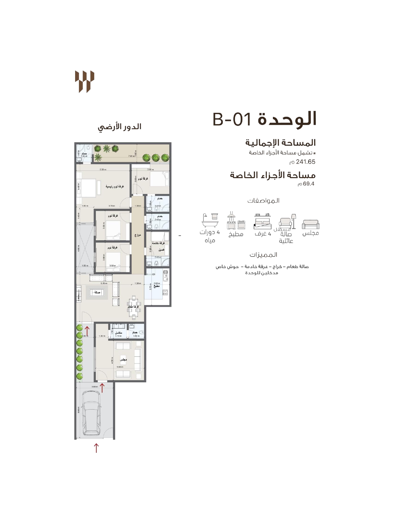 مخطط B01