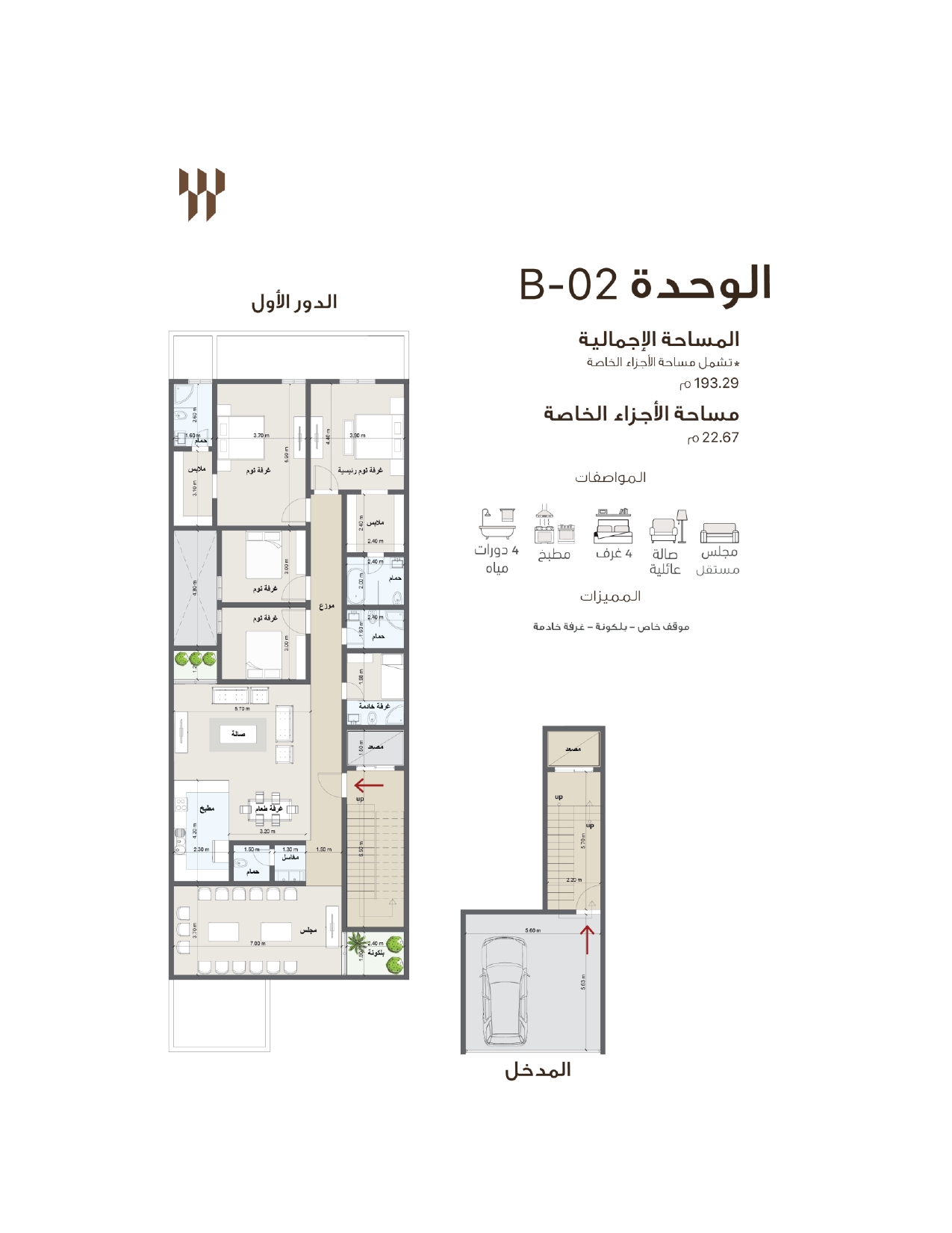 مخطط B02