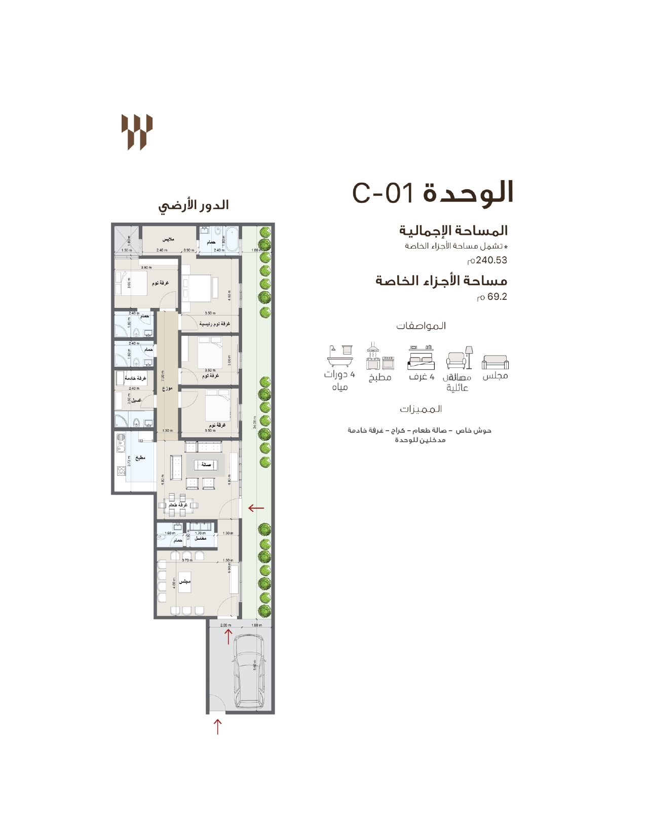 مخطط C01