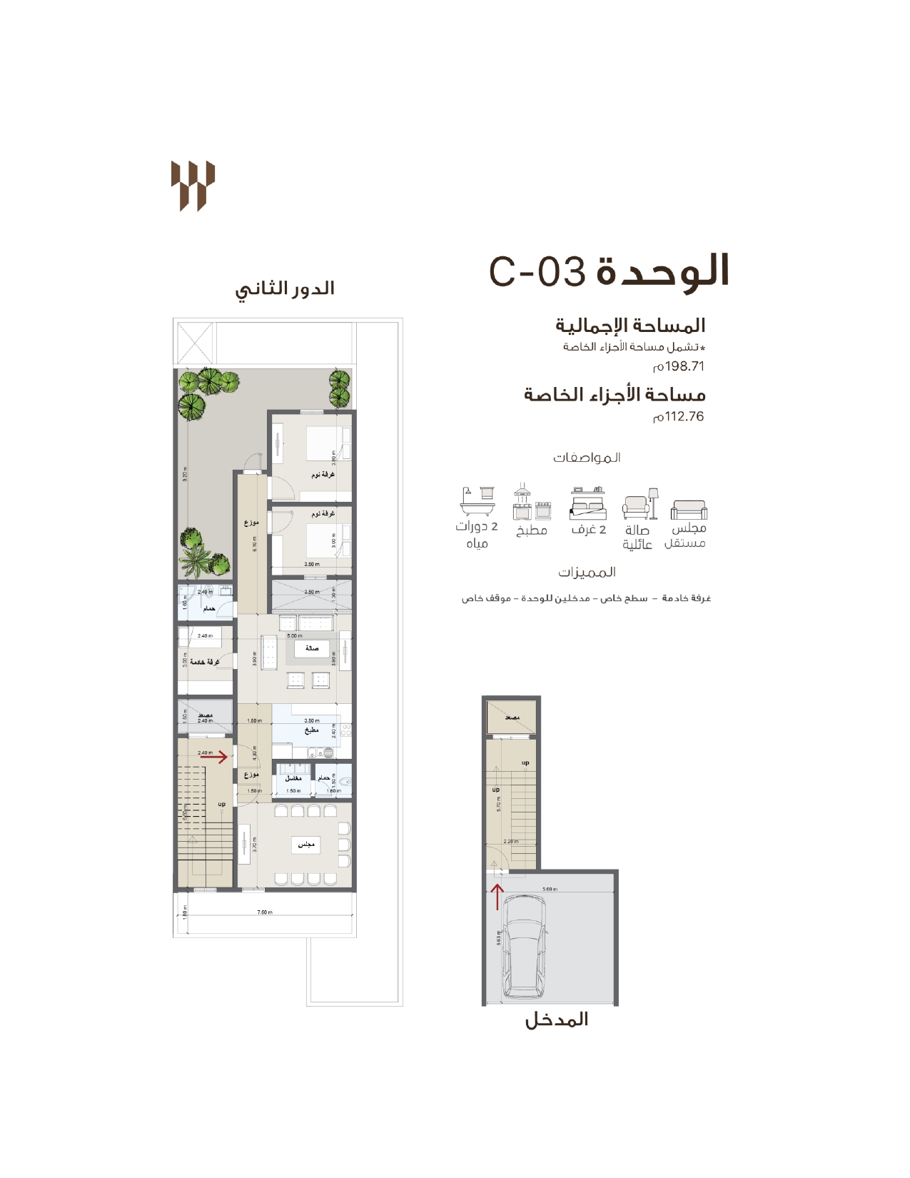 مخطط C03