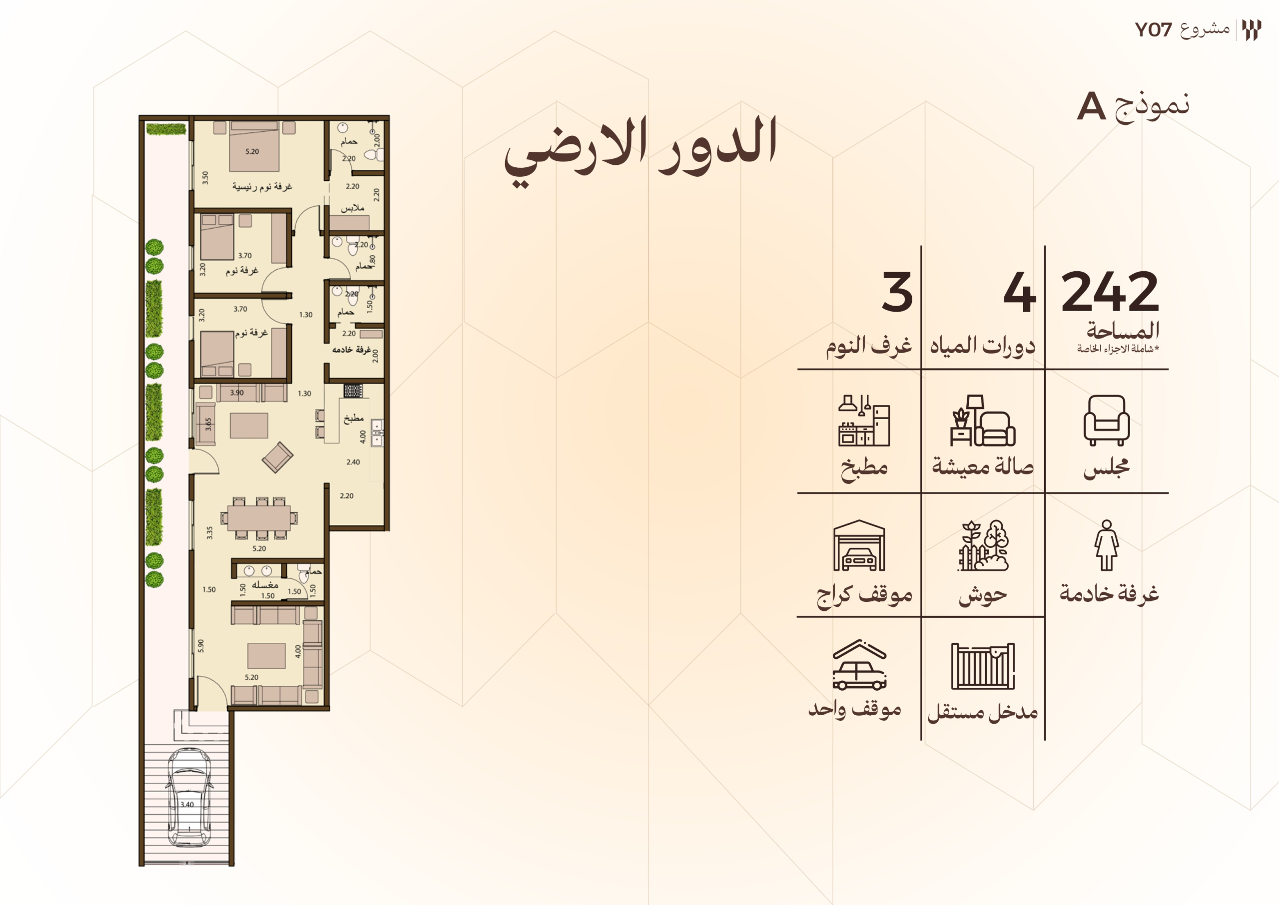 مخطط A01