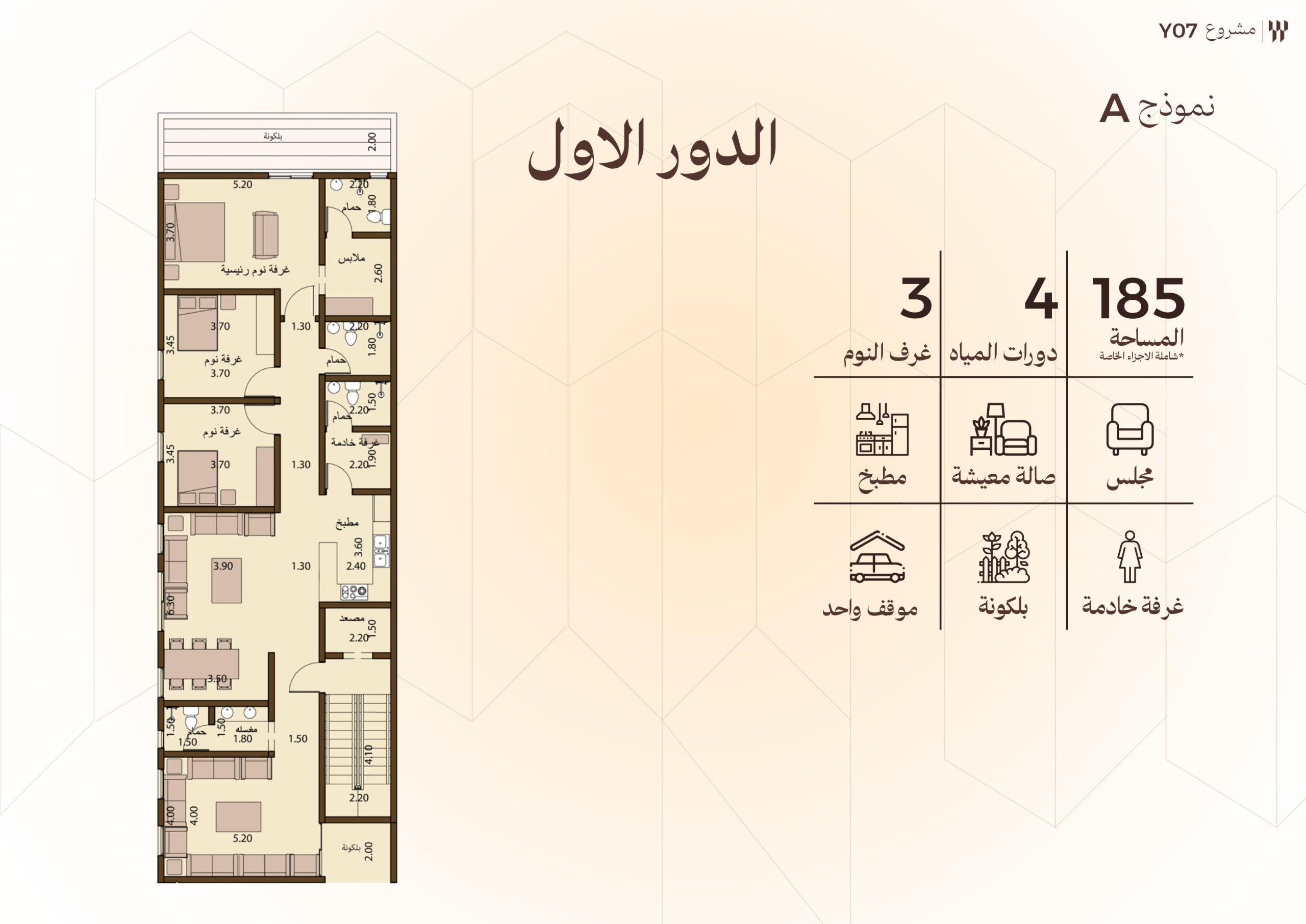 مخطط A02