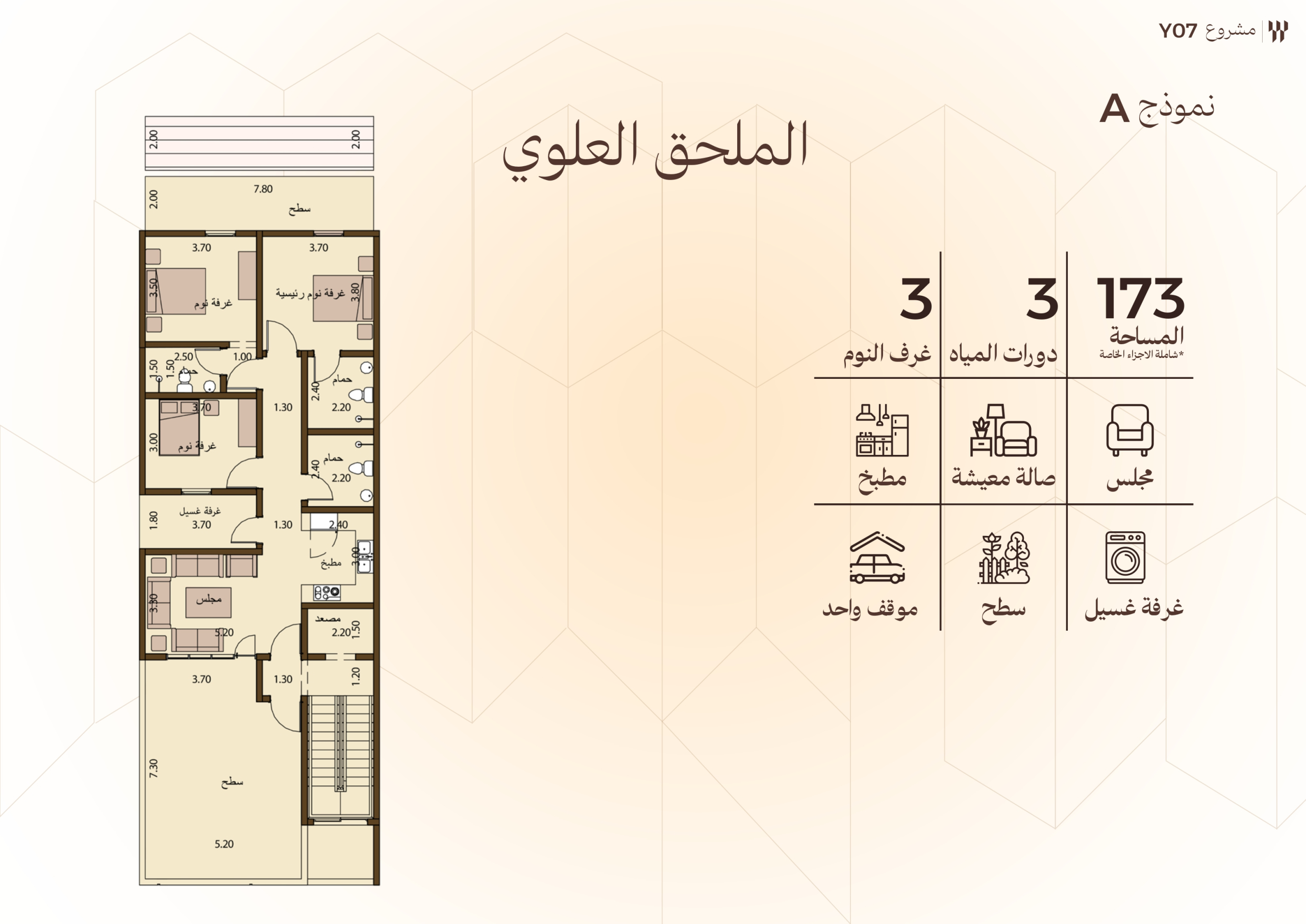 مخطط A03
