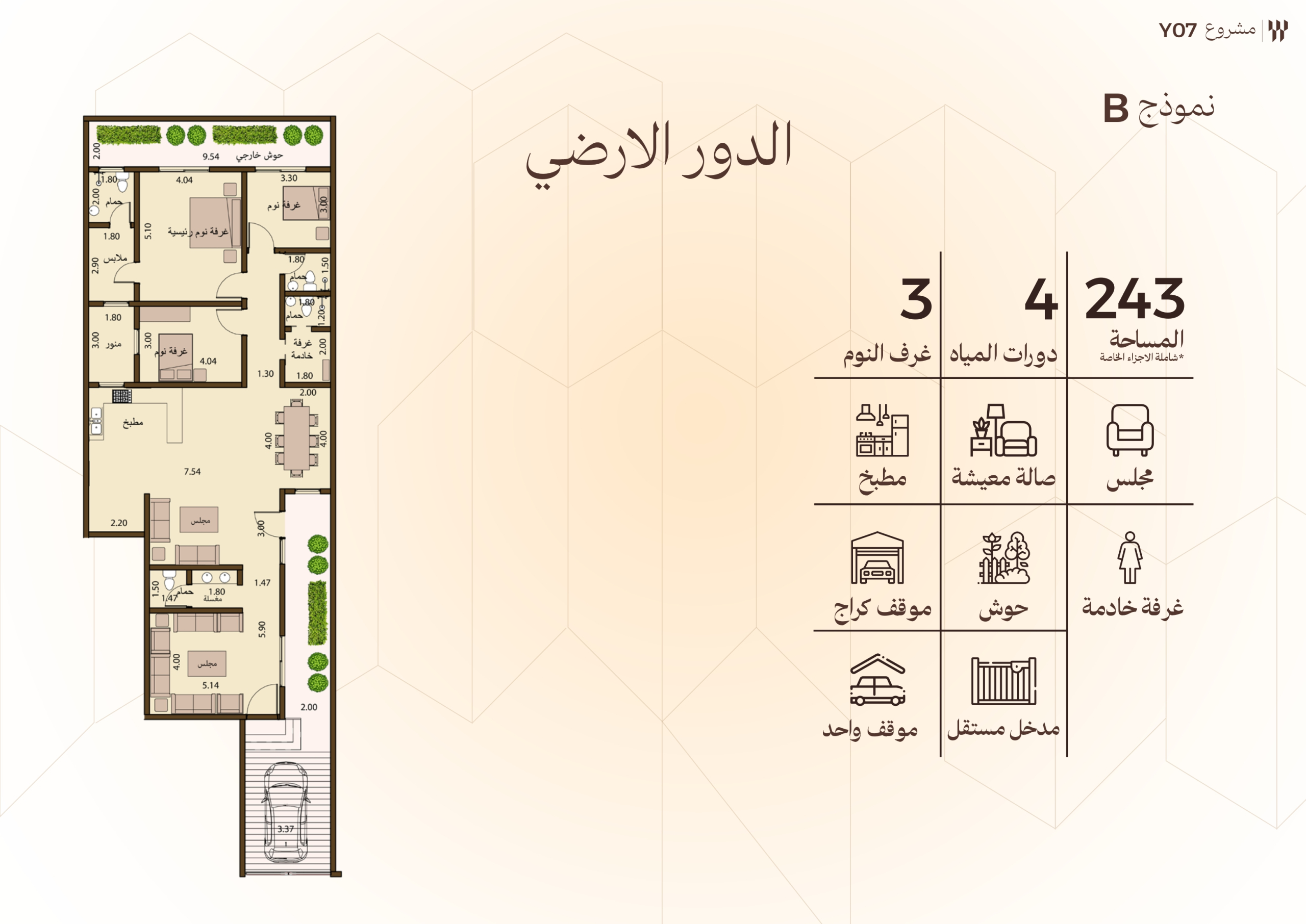 مخطط B01