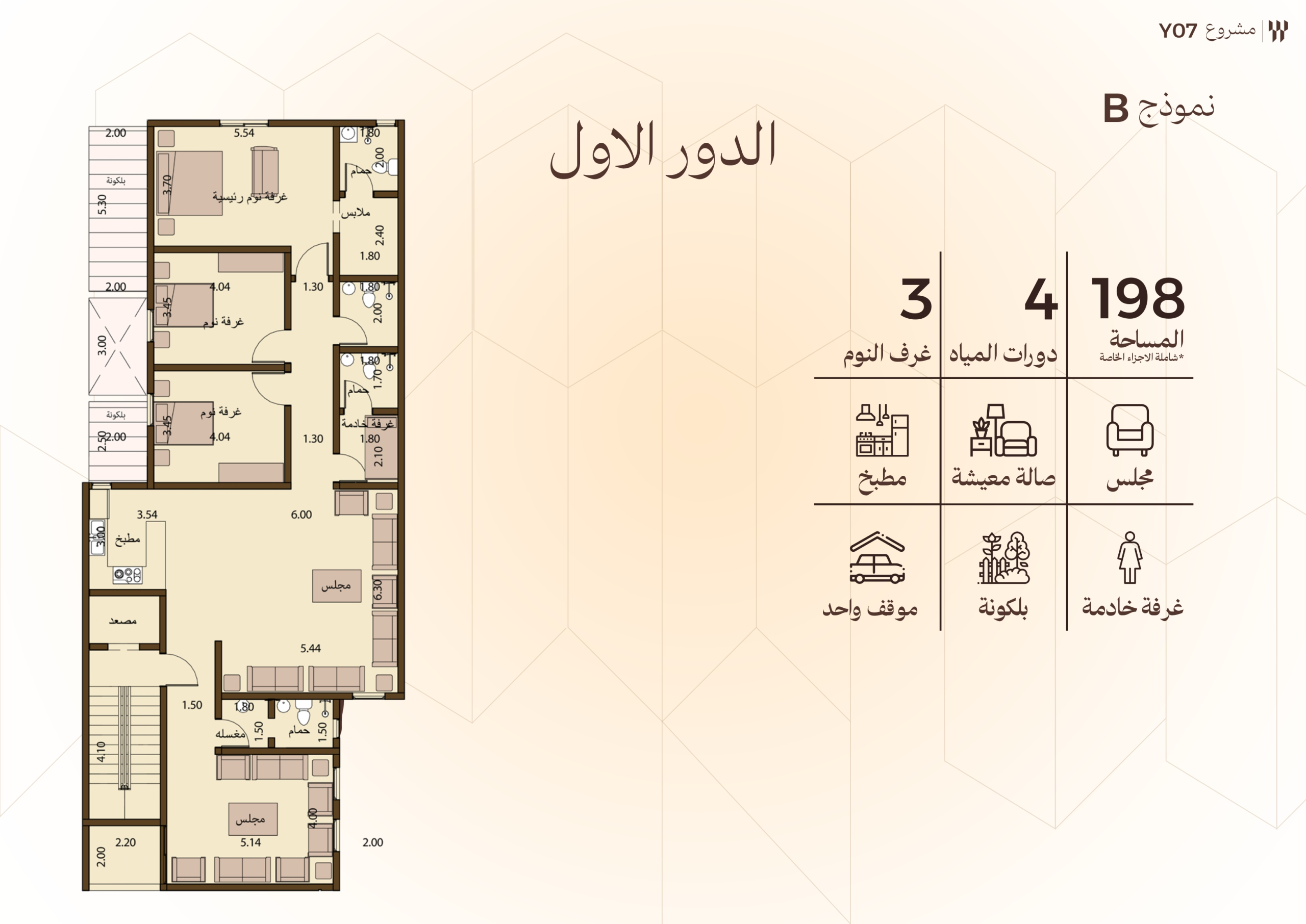 مخطط B02