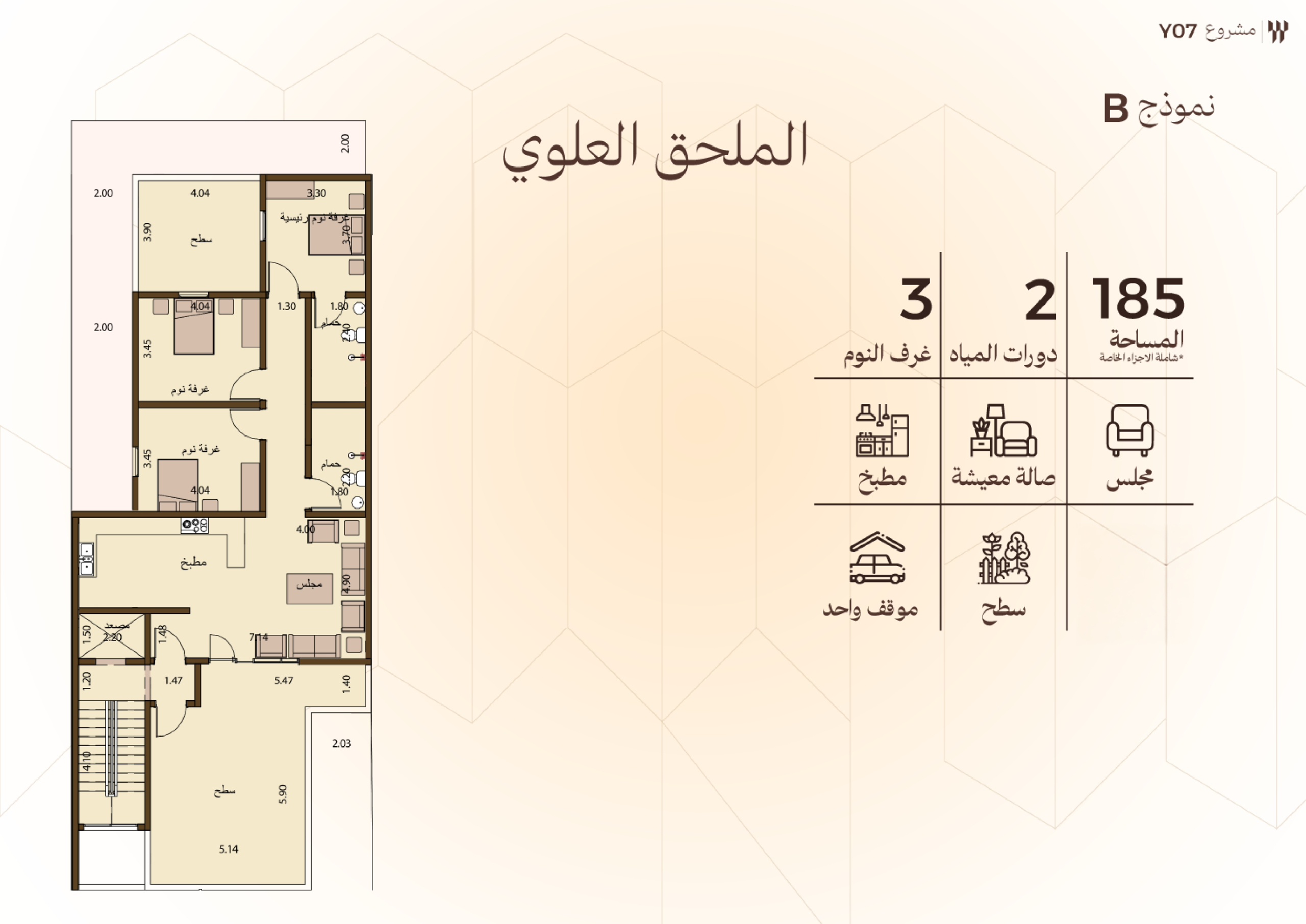 مخطط B03