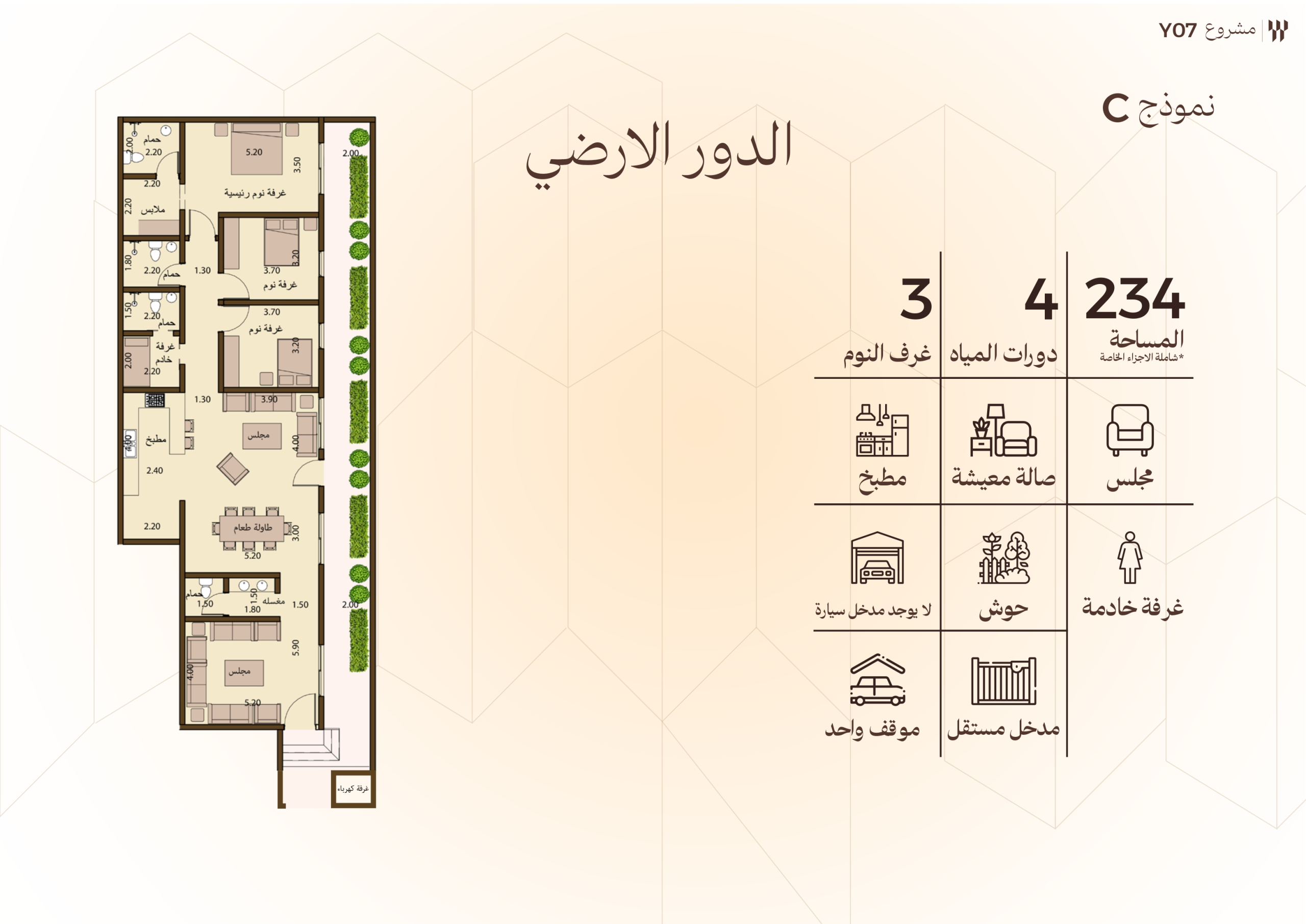 مخطط C01