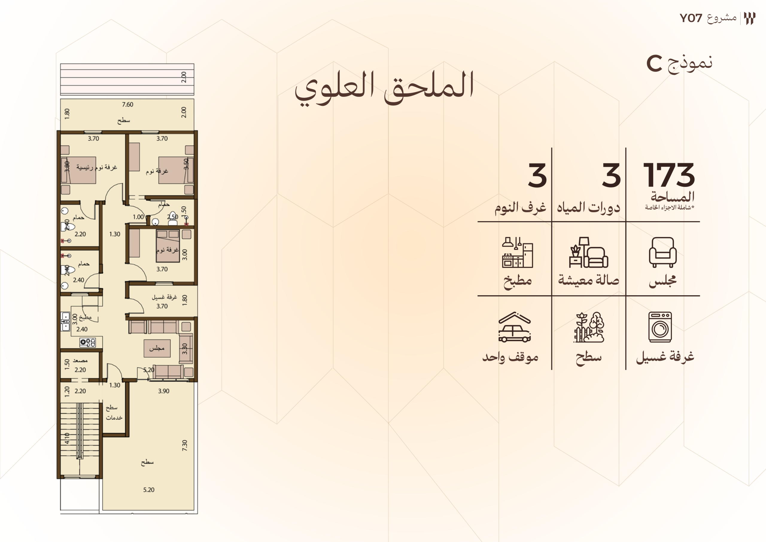 مخطط C03