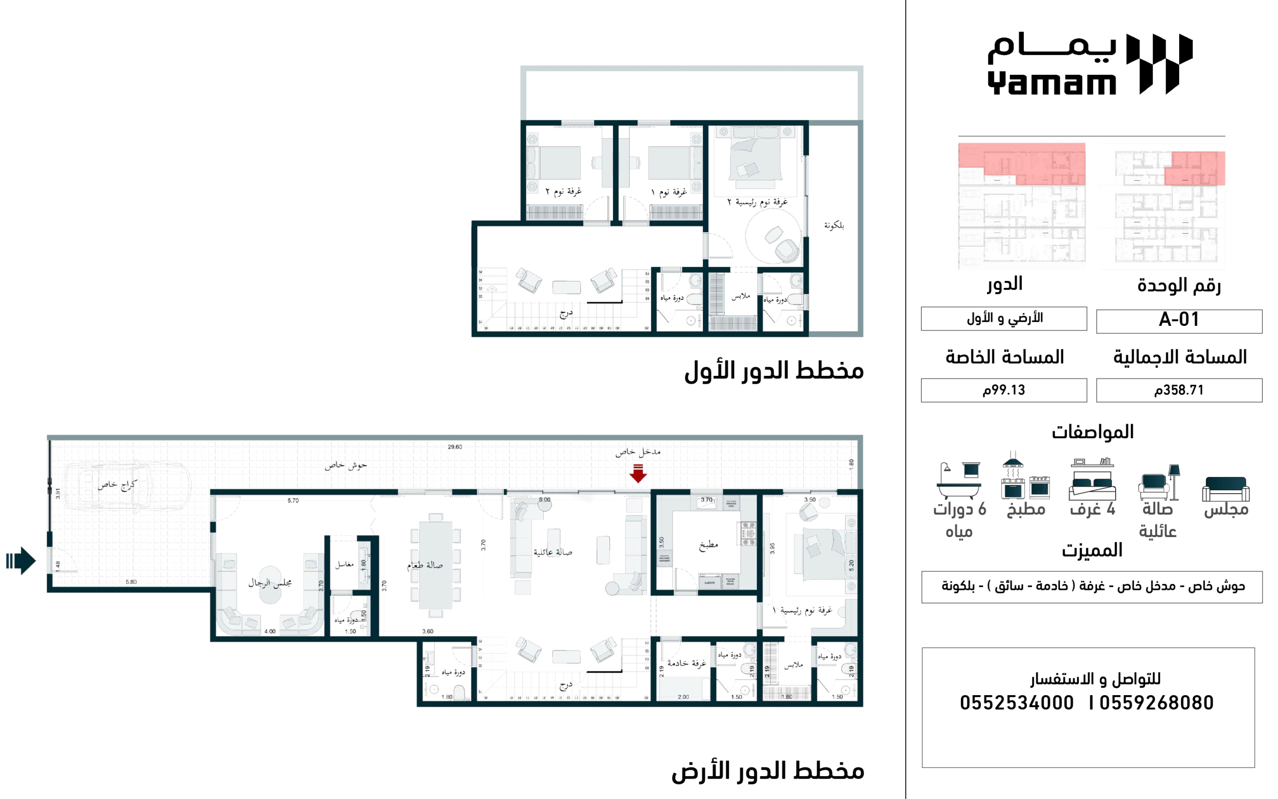 مخطط A01