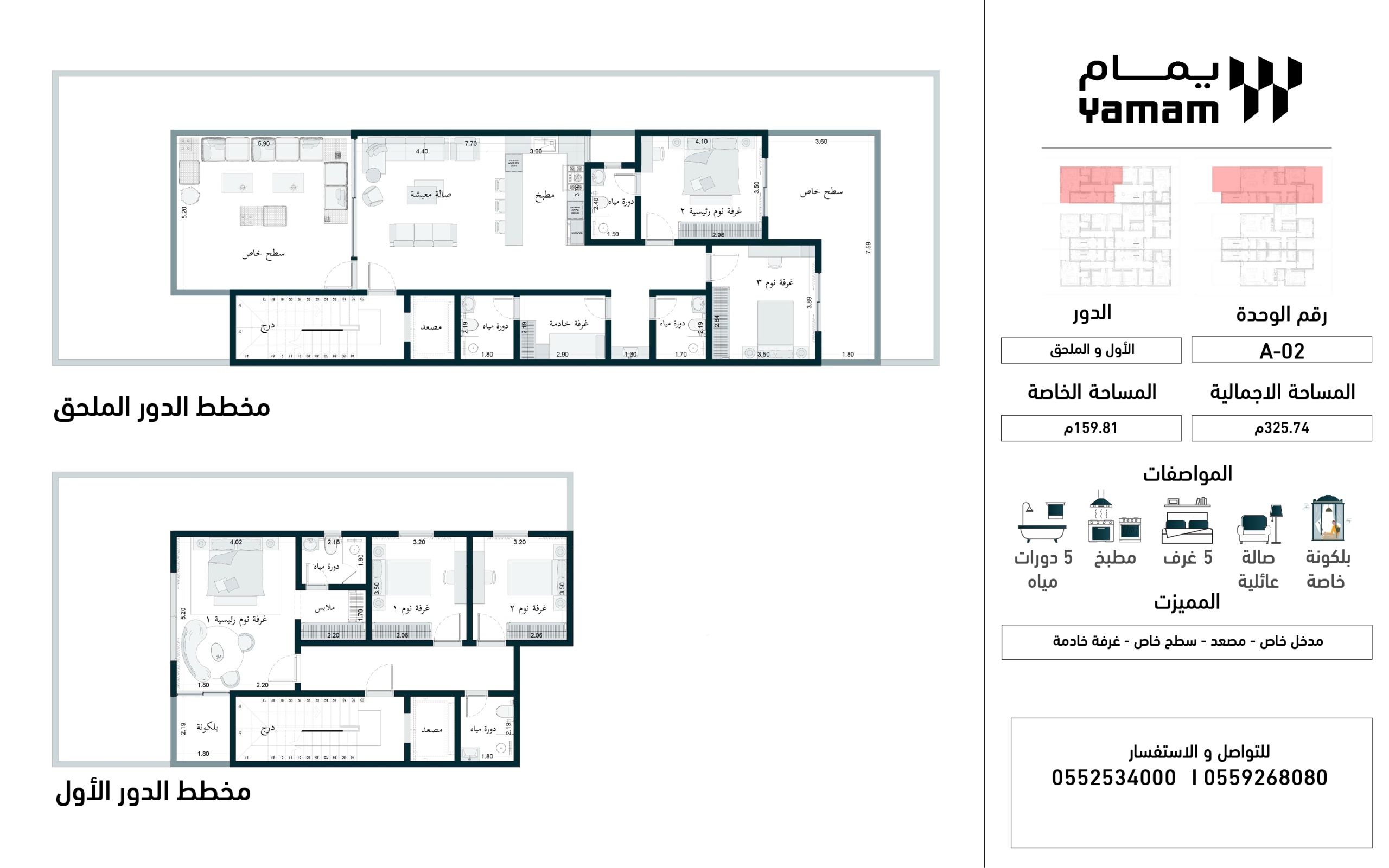 مخطط A02