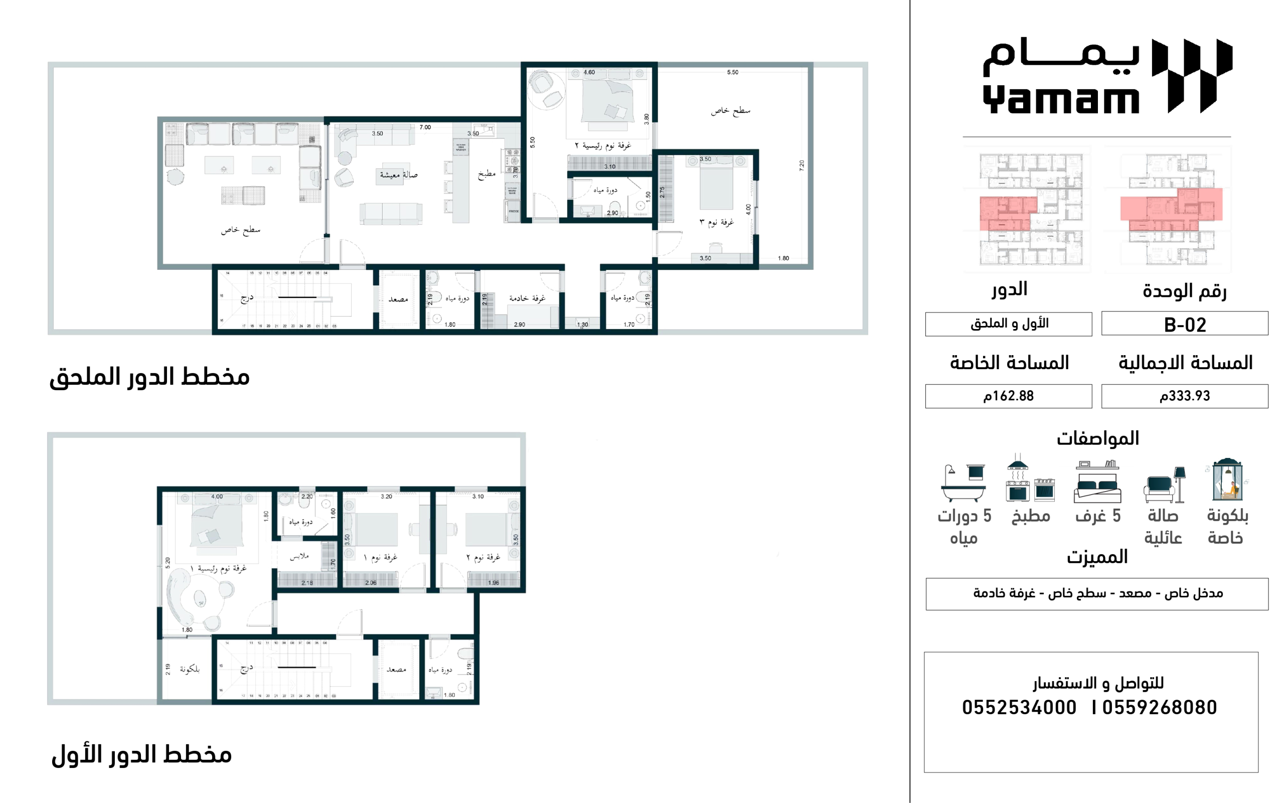 مخطط B02