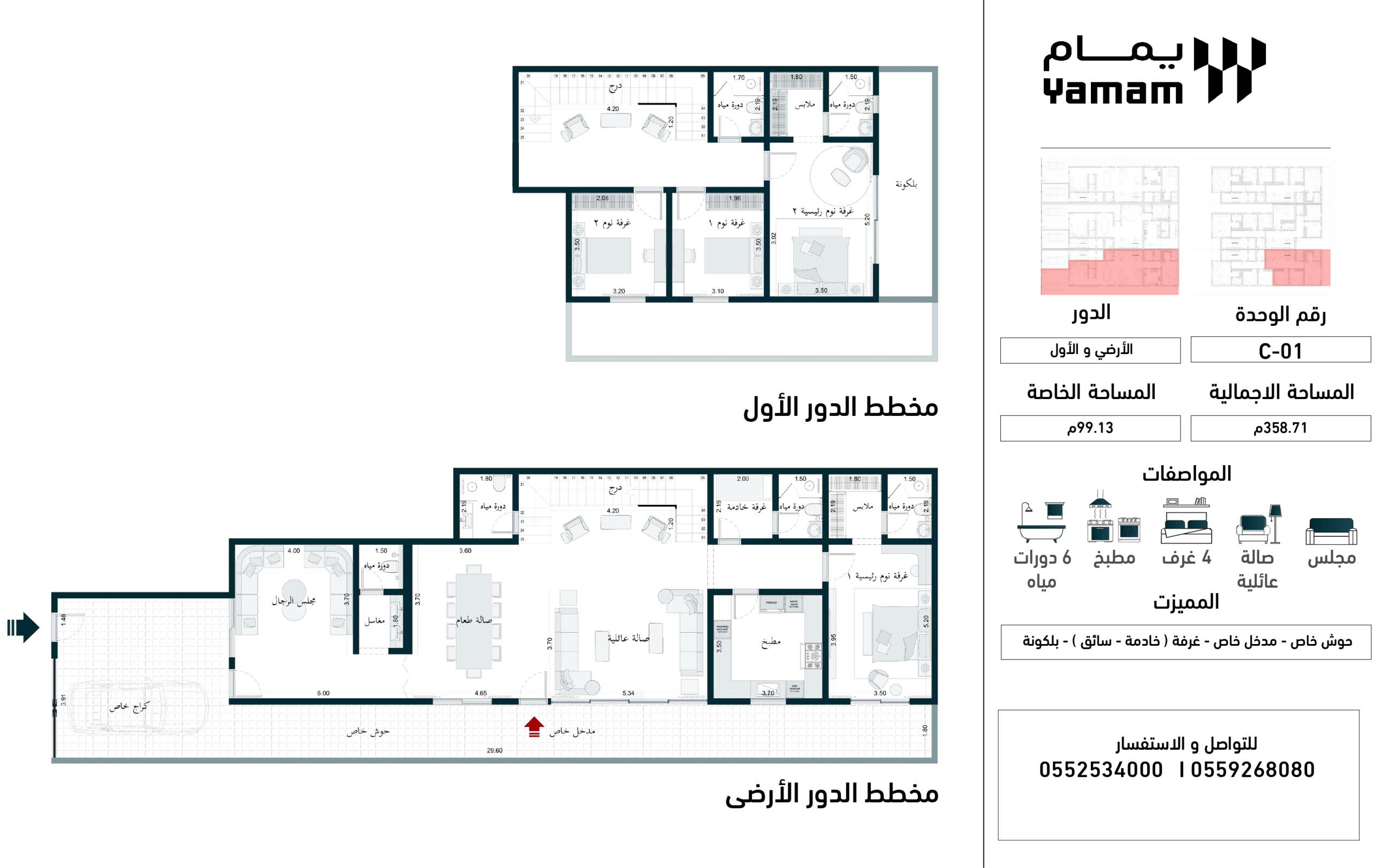 مخطط C01