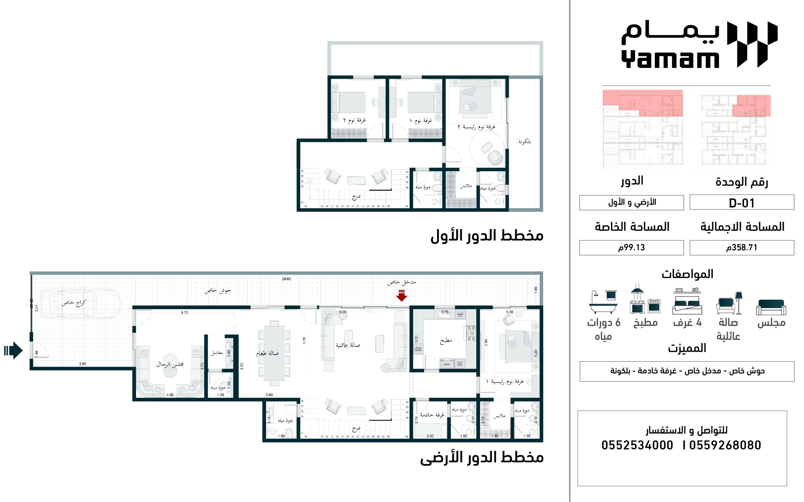 مخطط D01