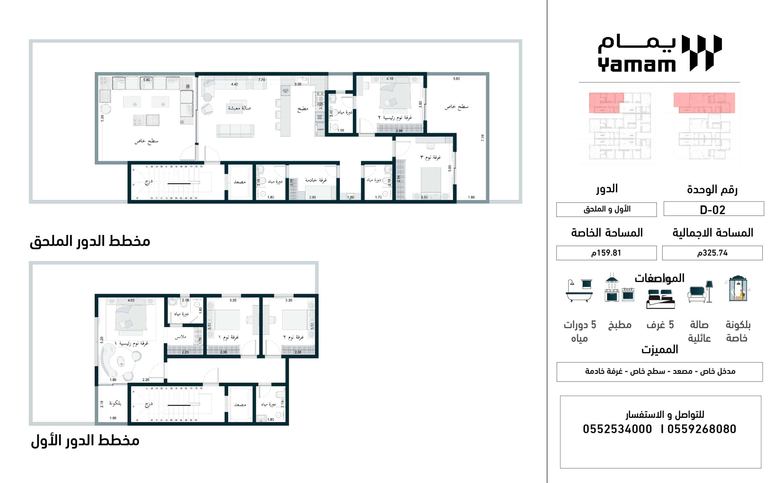 مخطط D02