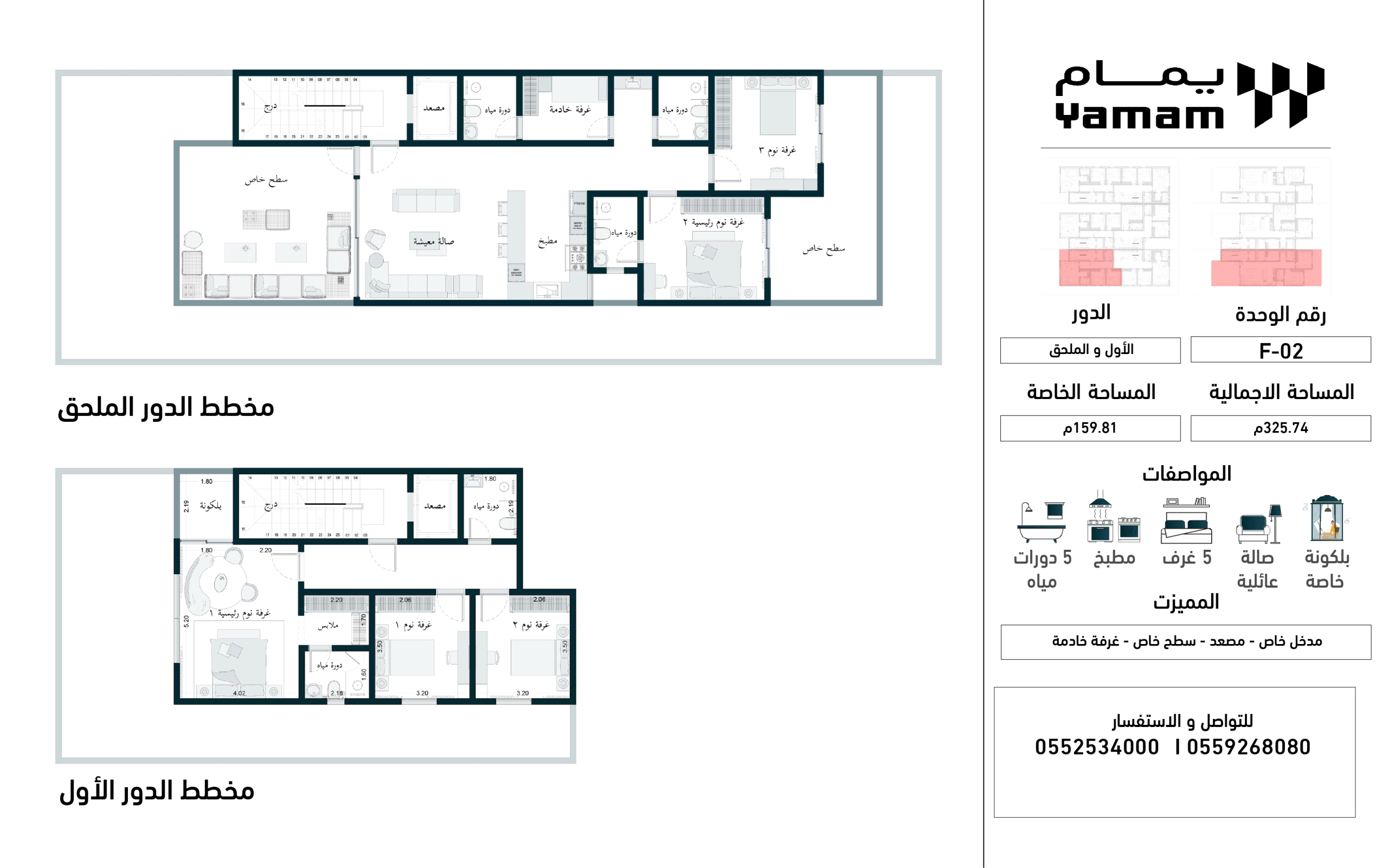 مخطط F02