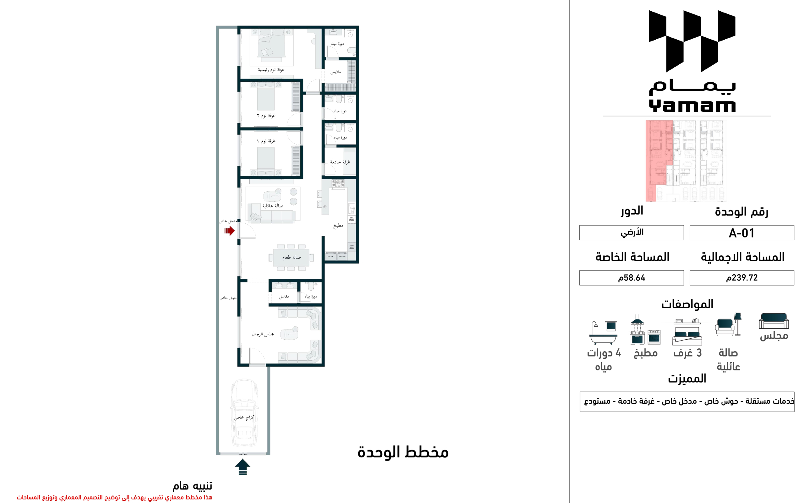 مخطط A01