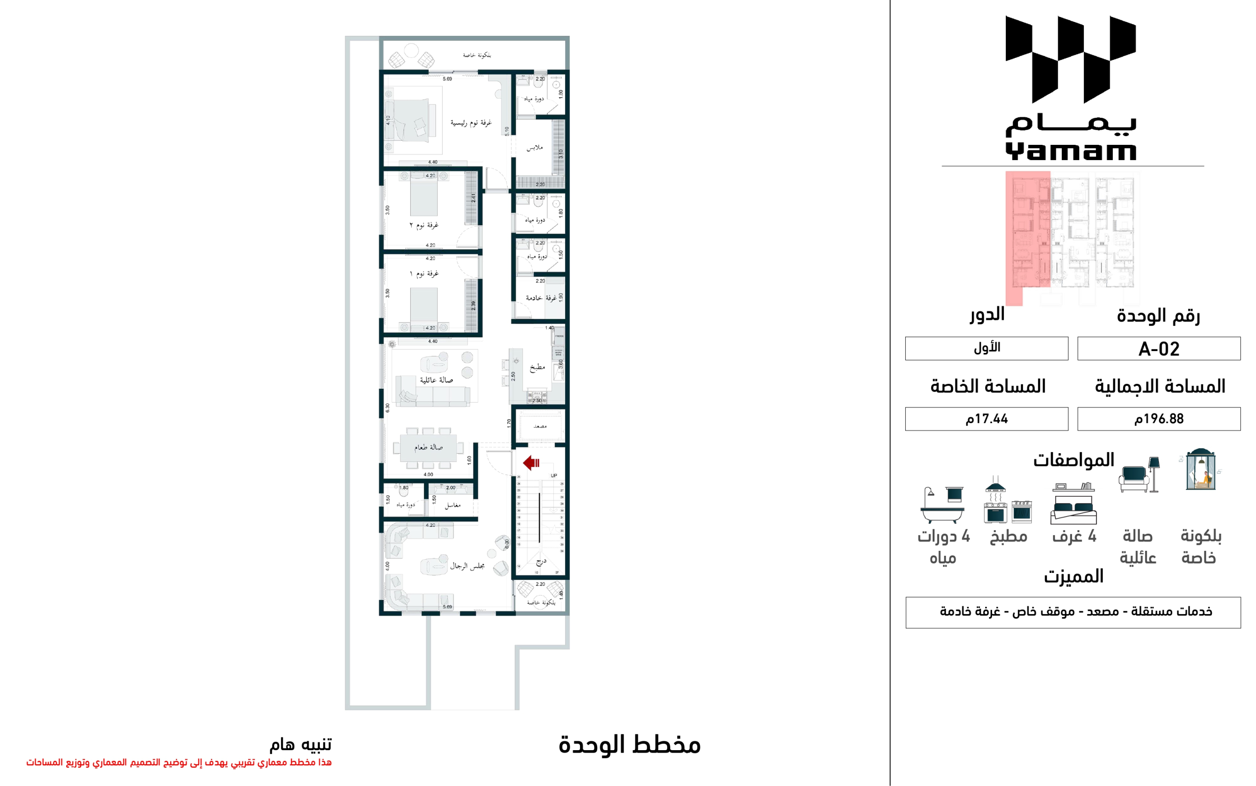 مخطط A02